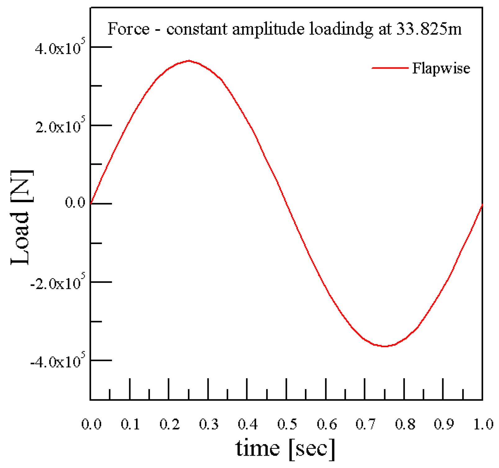 Applsci 14 07929 g007 Applsci 14 07929 g007