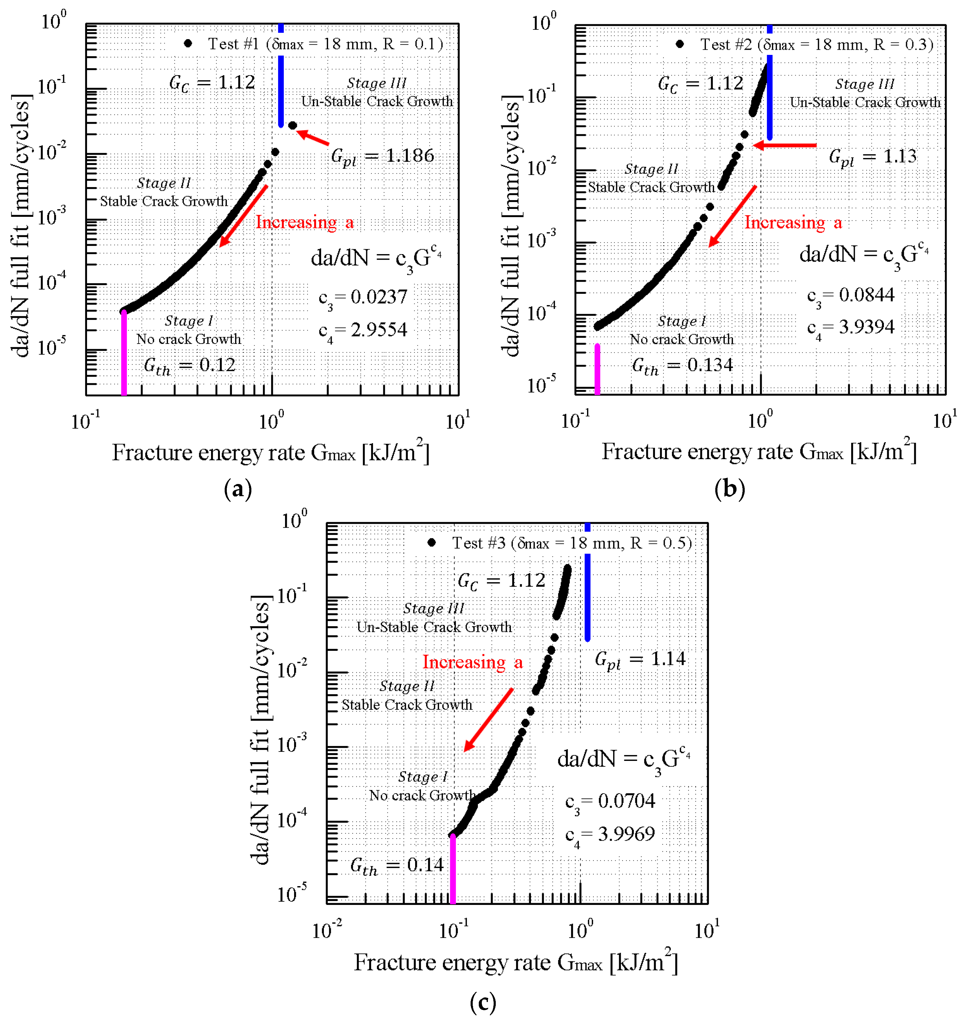 Applsci 14 07929 g010 Applsci 14 07929 g010