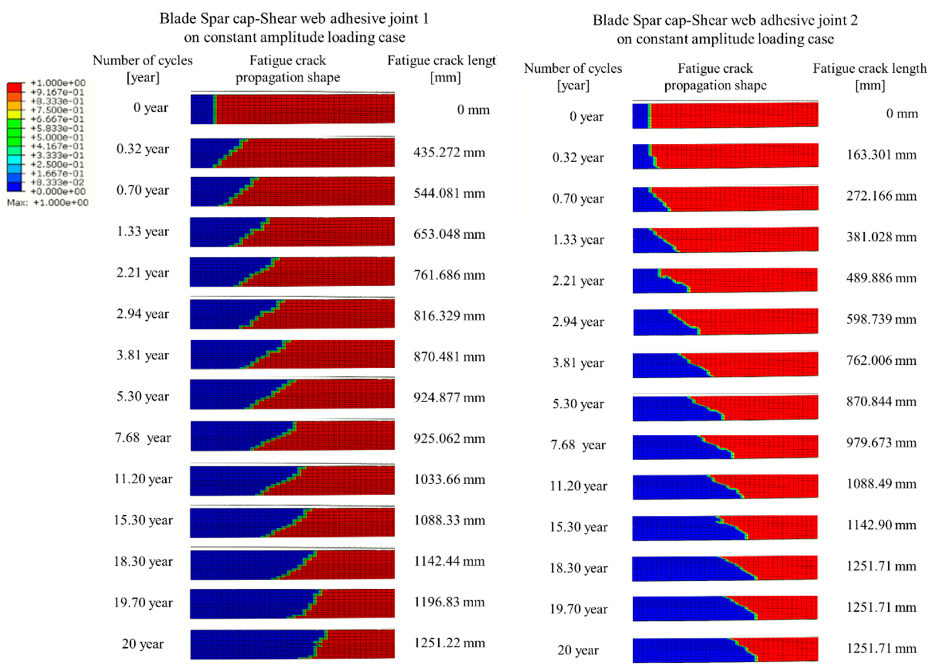 Applsci 14 07929 g017 Applsci 14 07929 g017