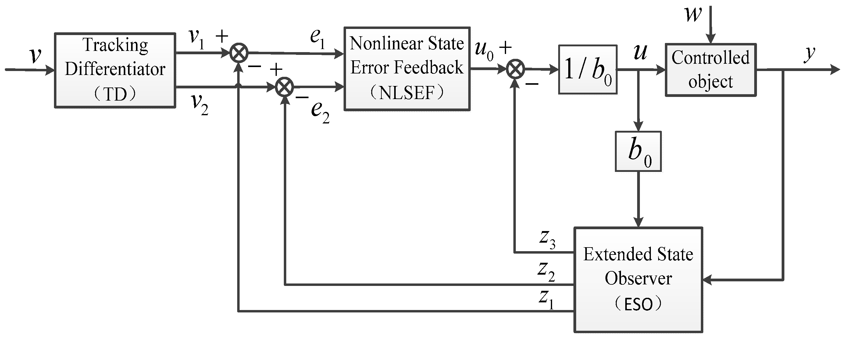 Applsci 14 07930 g001