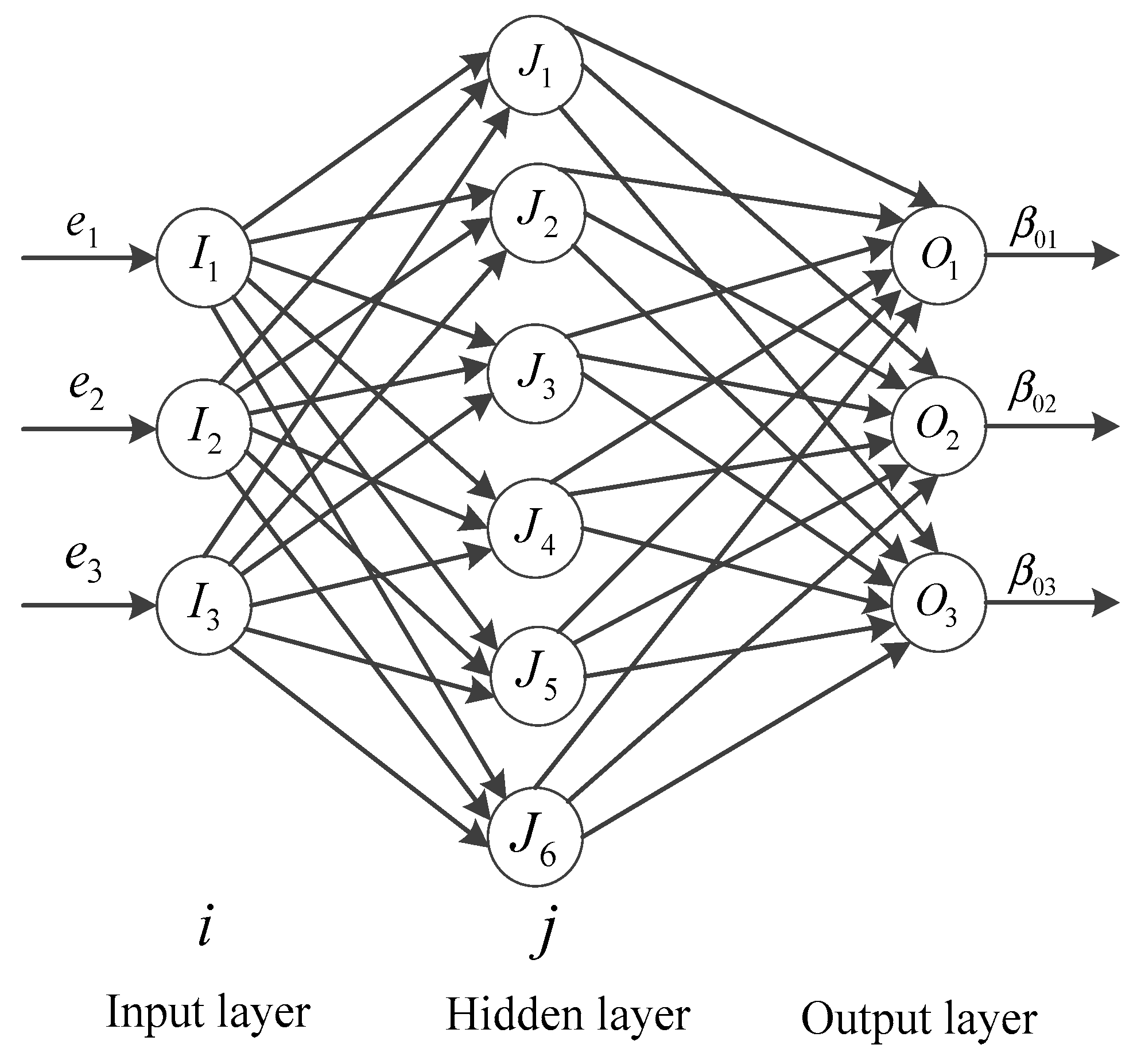Applsci 14 07930 g002