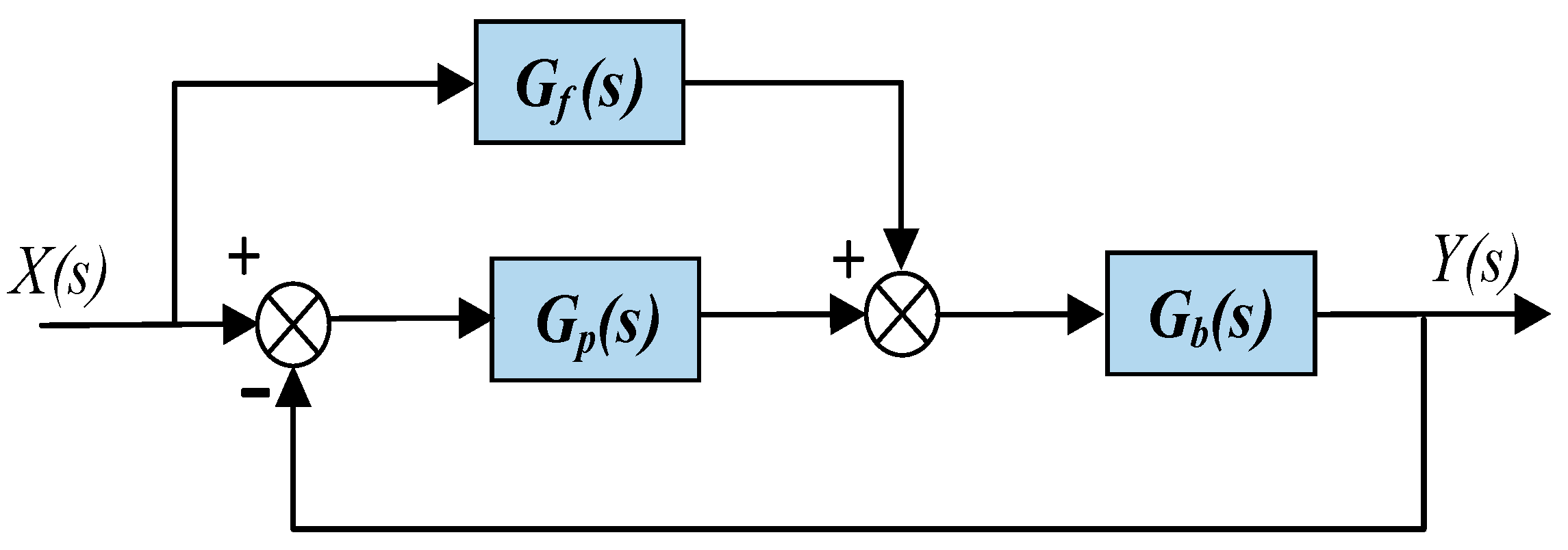 Applsci 14 07930 g003