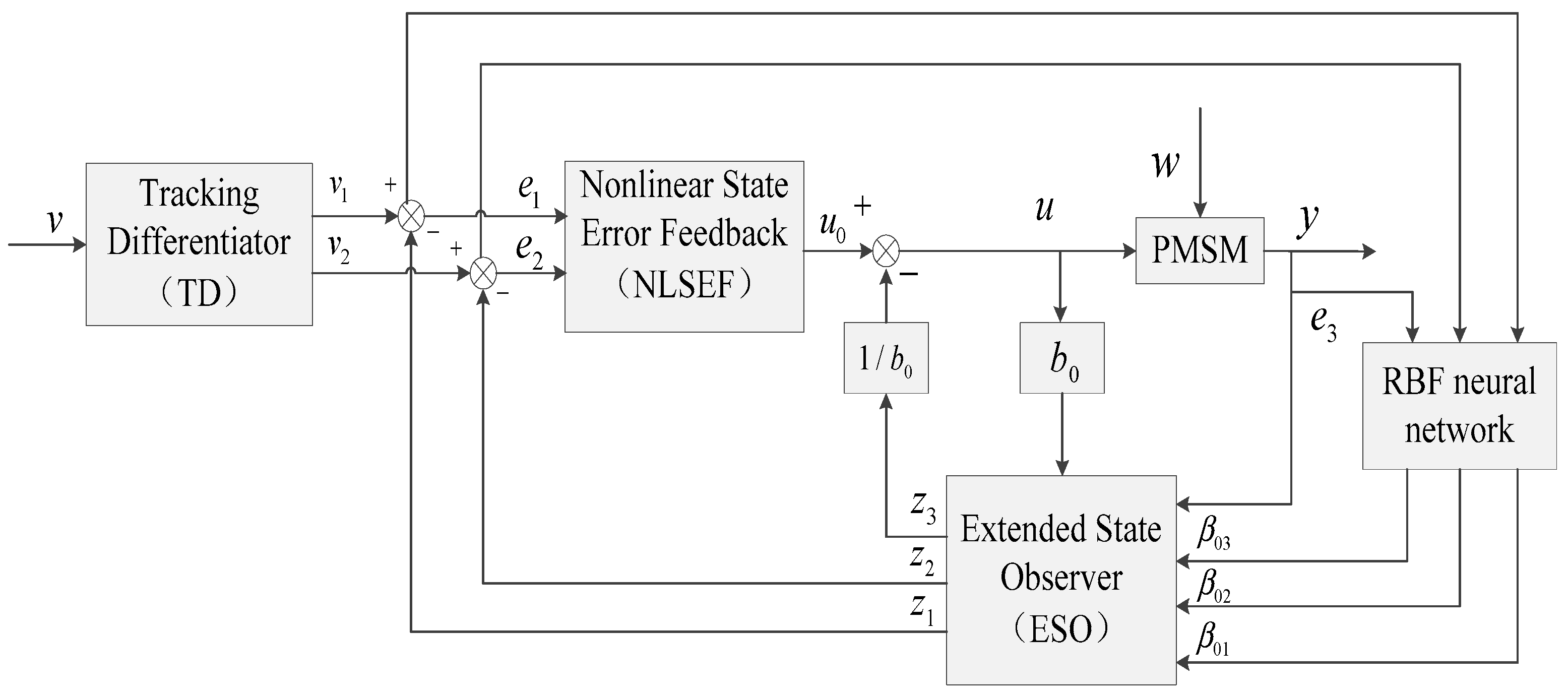 Applsci 14 07930 g005