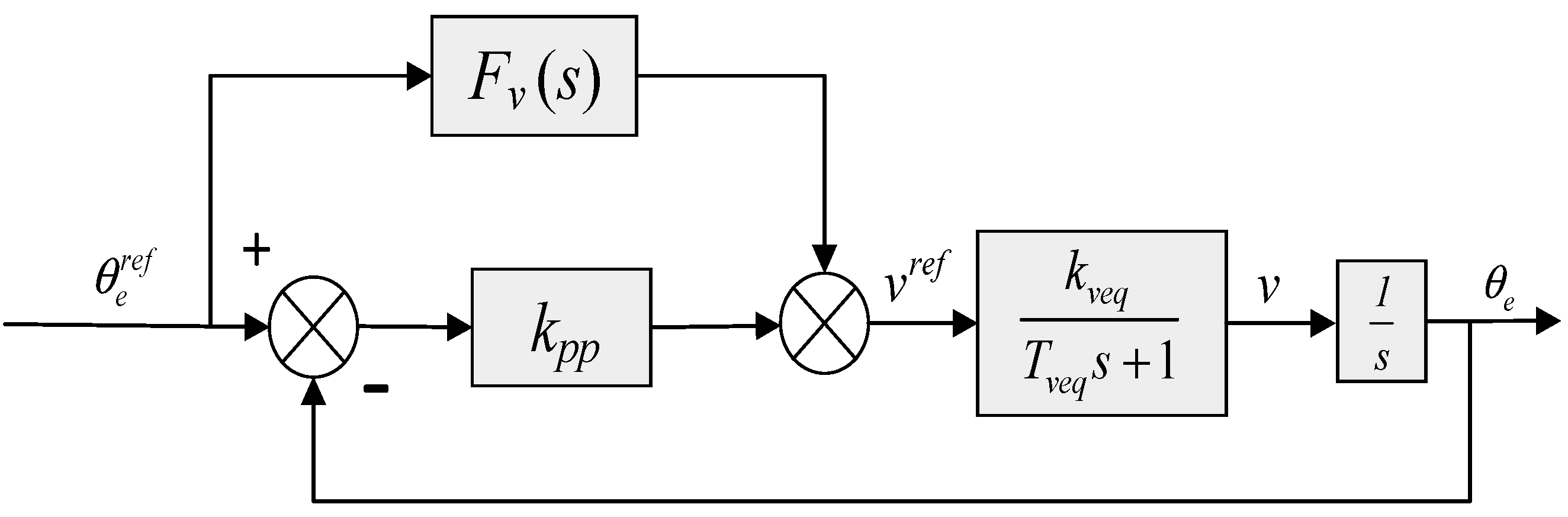 Applsci 14 07930 g007