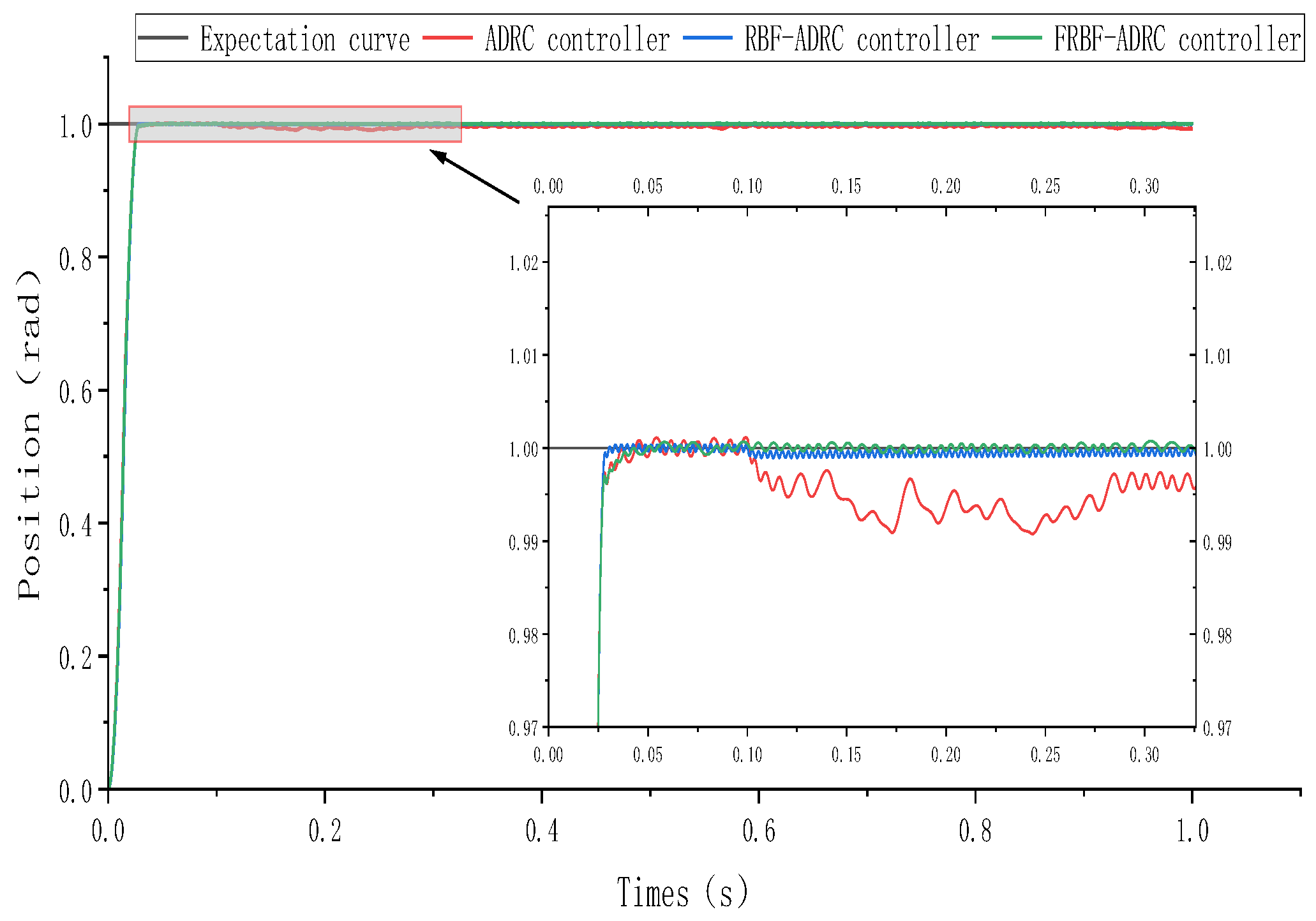 Applsci 14 07930 g008