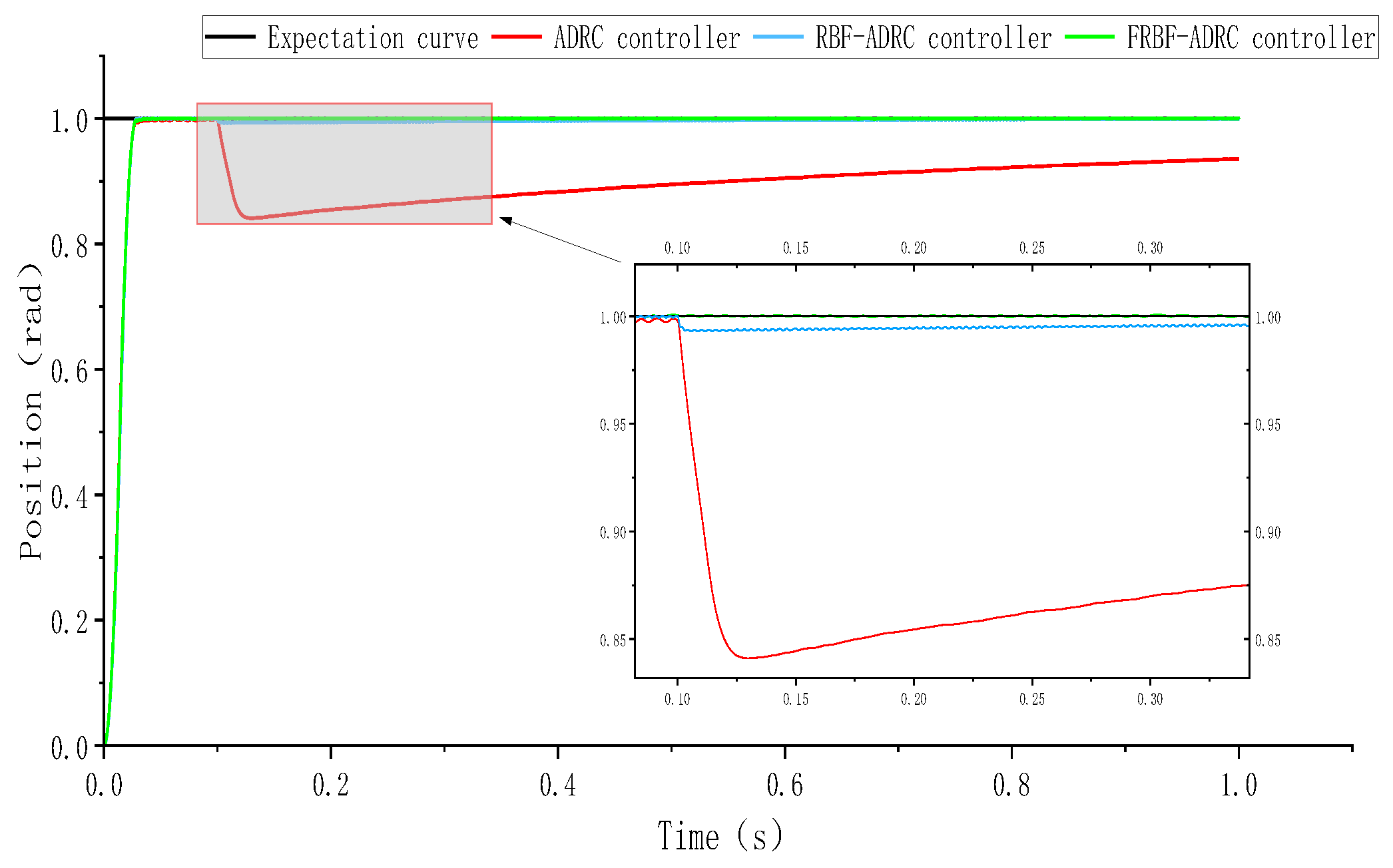 Applsci 14 07930 g009
