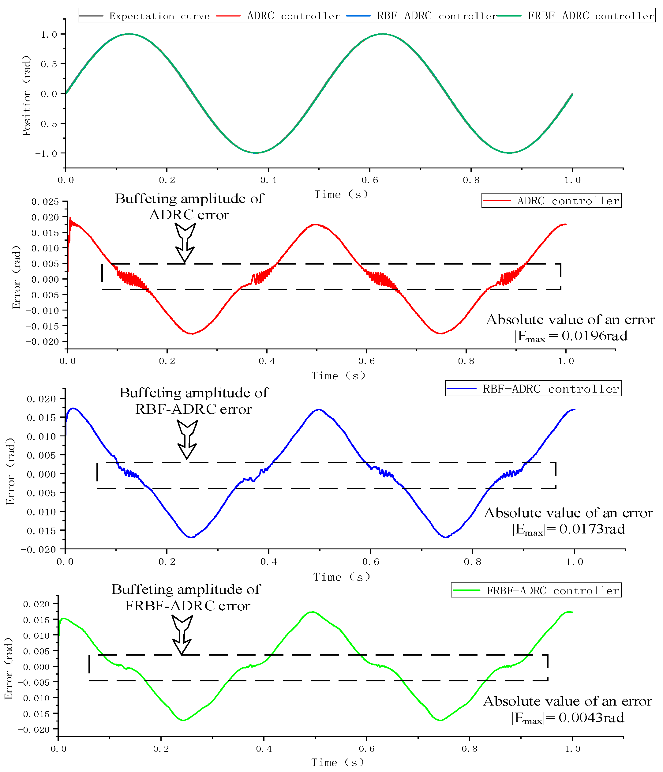 Applsci 14 07930 g011