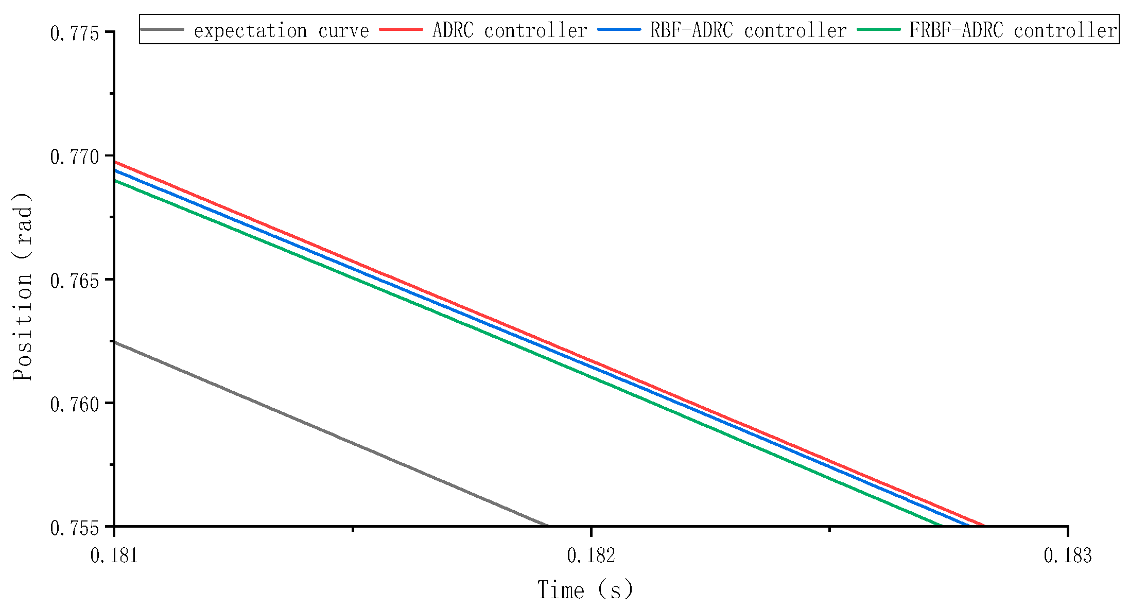 Applsci 14 07930 g012