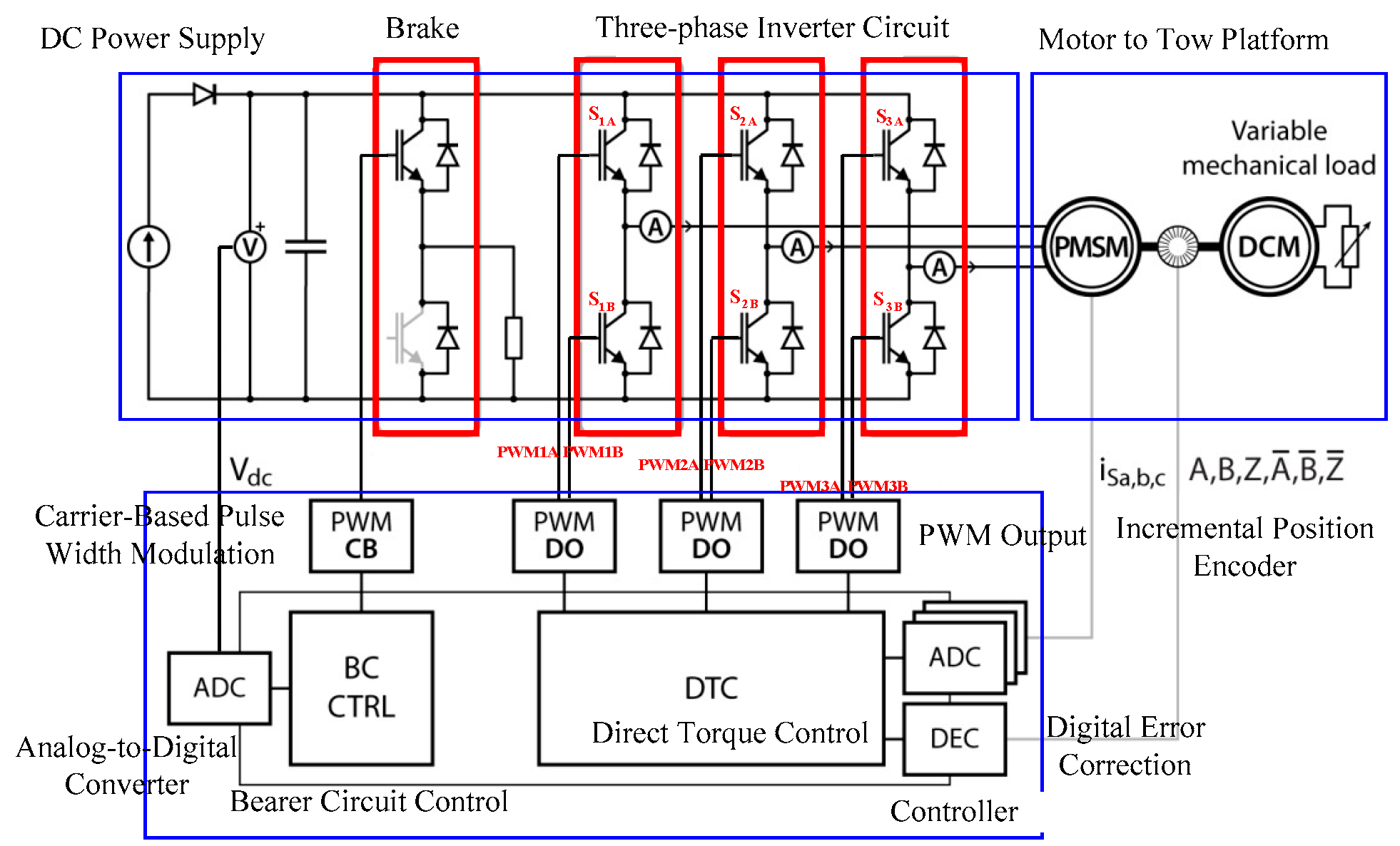 Applsci 14 07930 g014