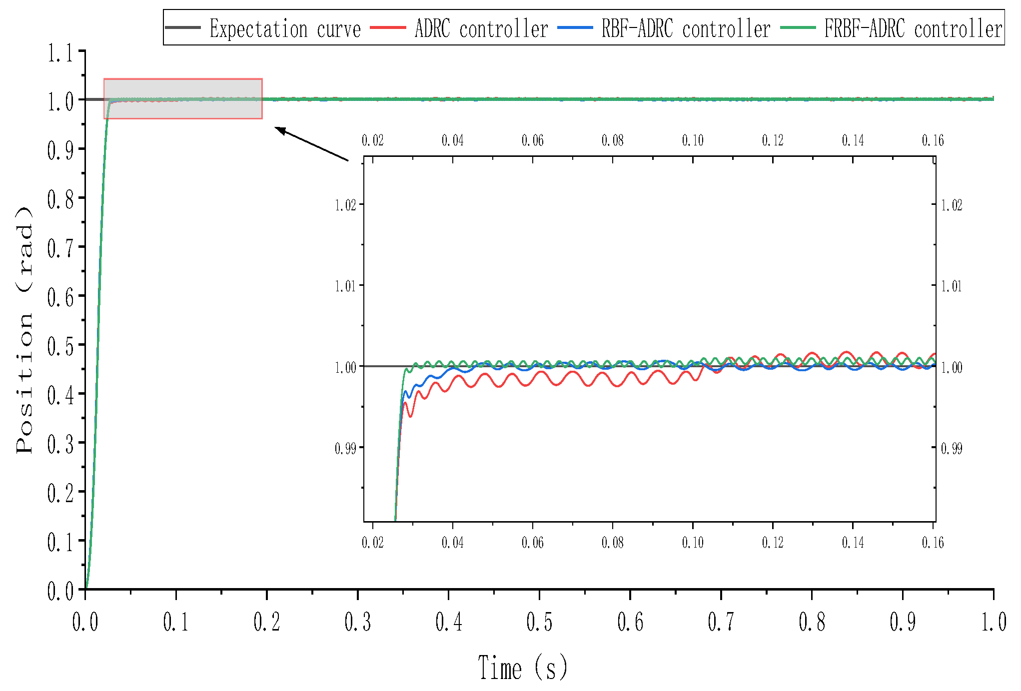Applsci 14 07930 g015