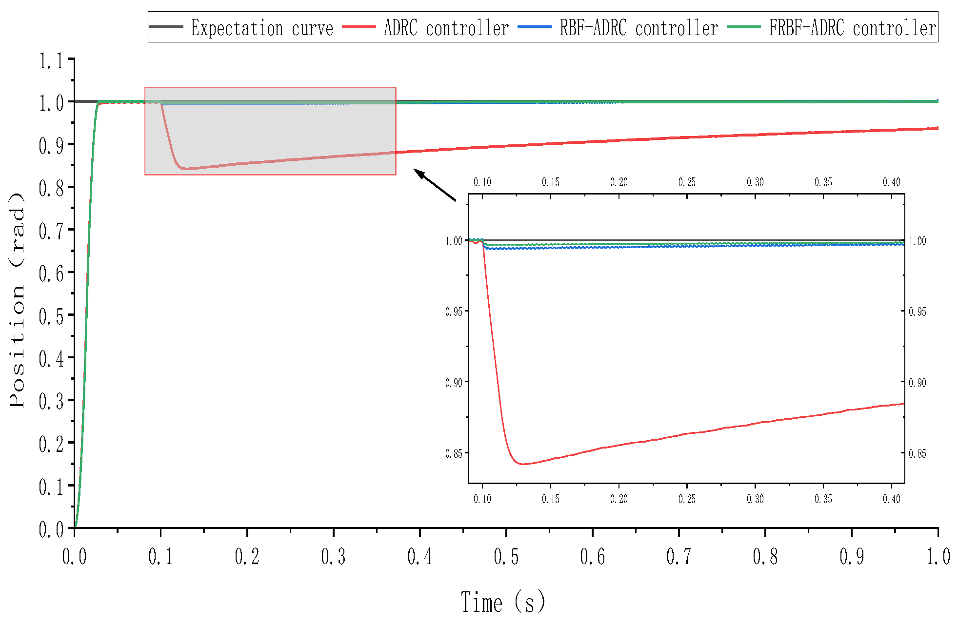 Applsci 14 07930 g016