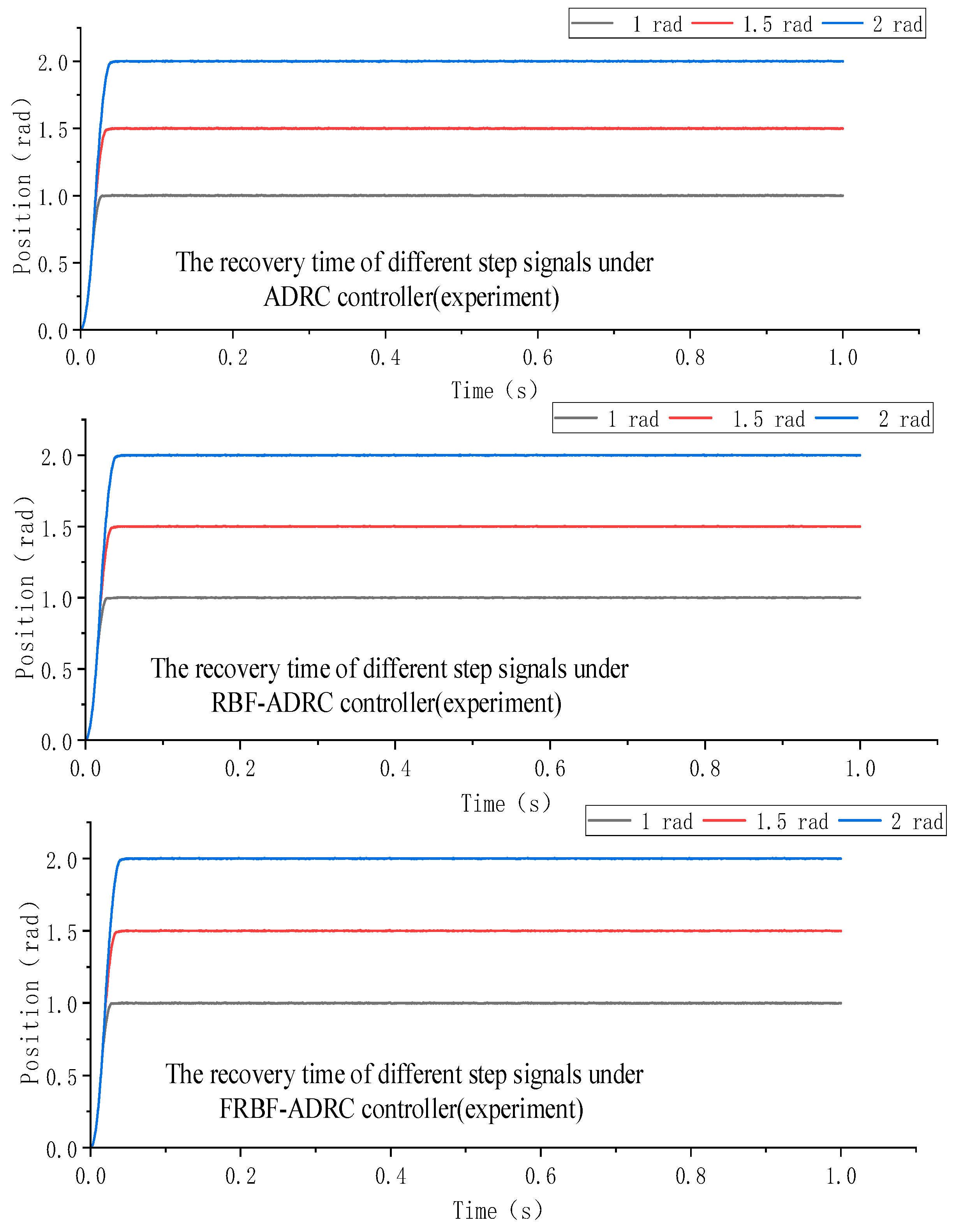 Applsci 14 07930 g017