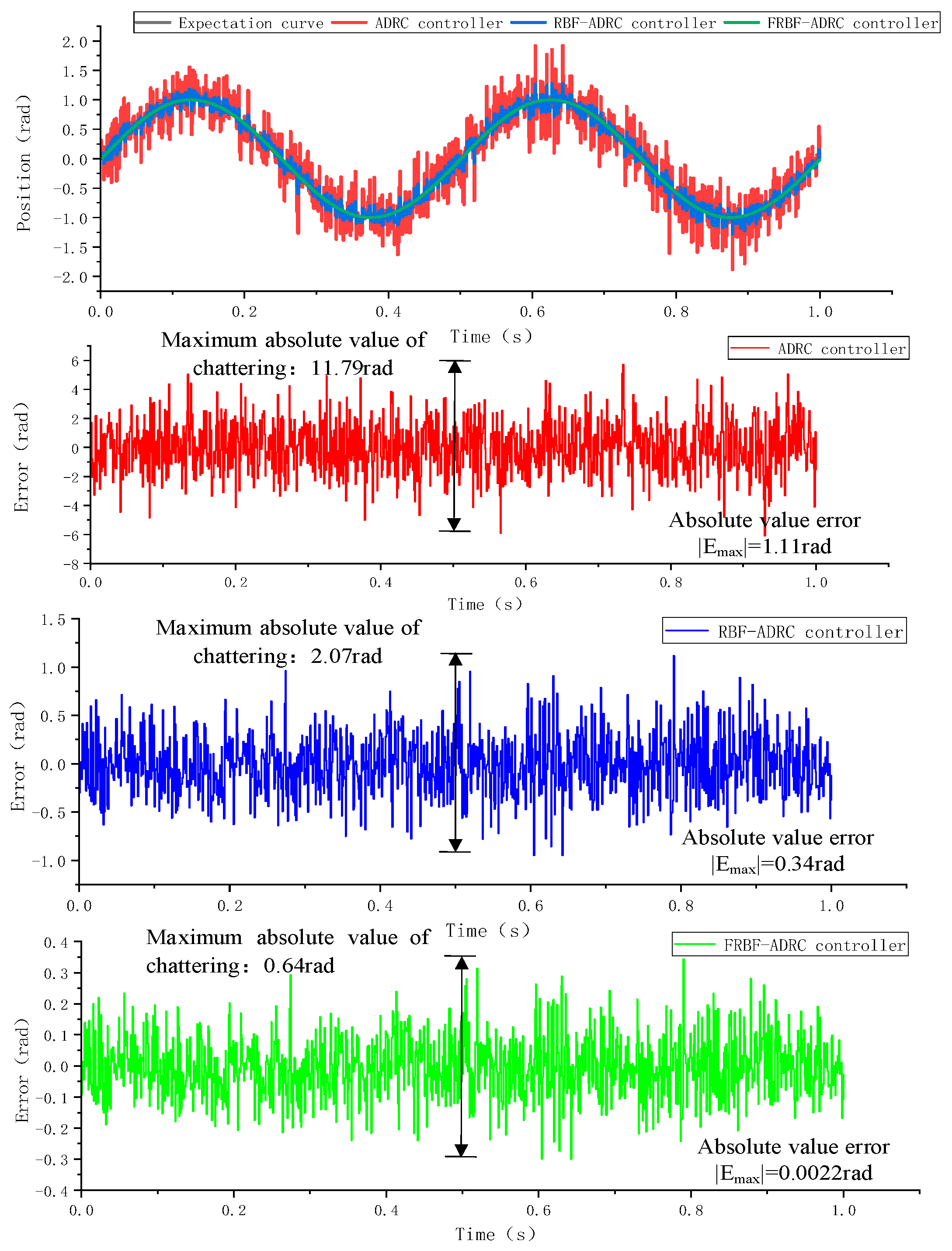 Applsci 14 07930 g018