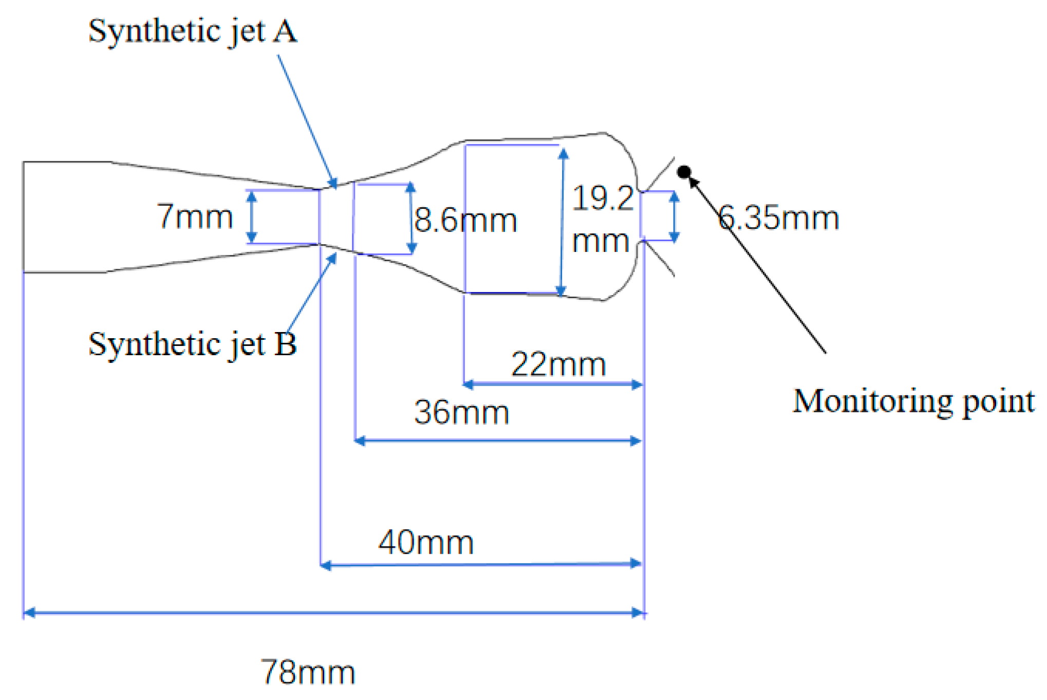 Applsci 14 07931 g003
