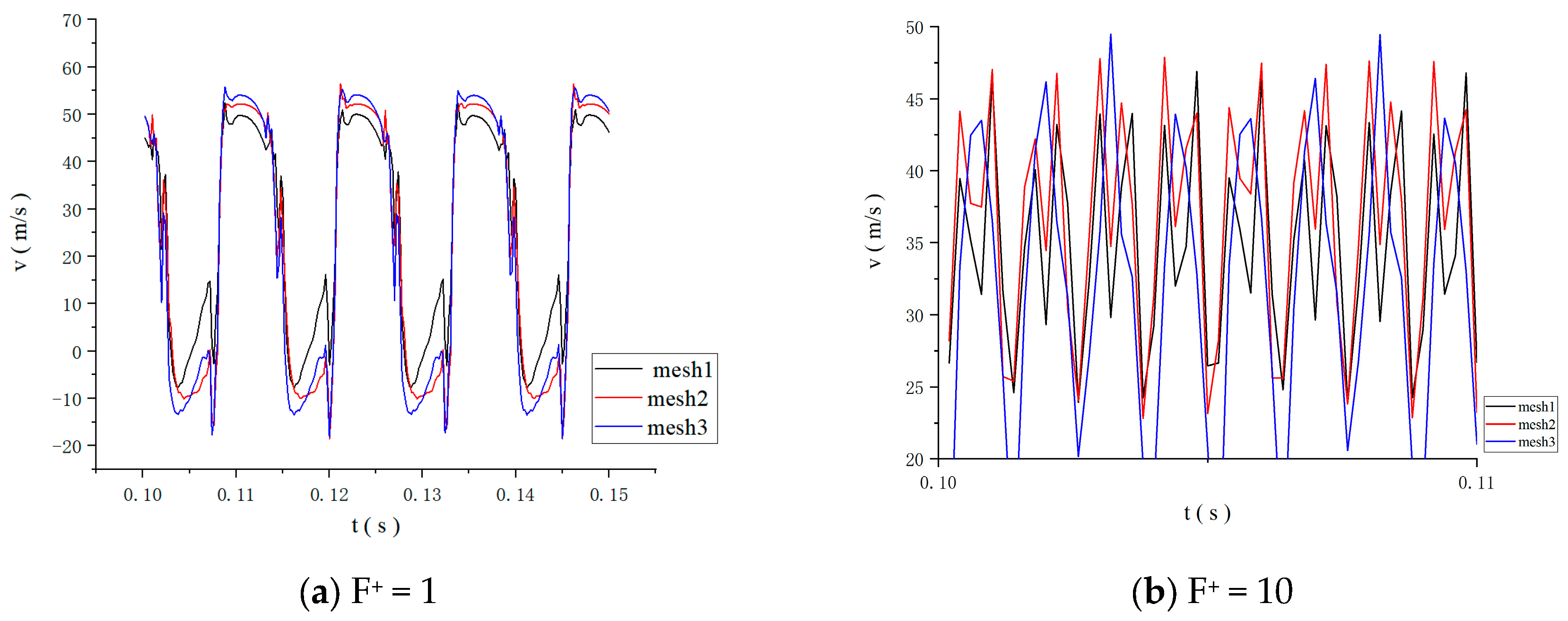 Applsci 14 07931 g005