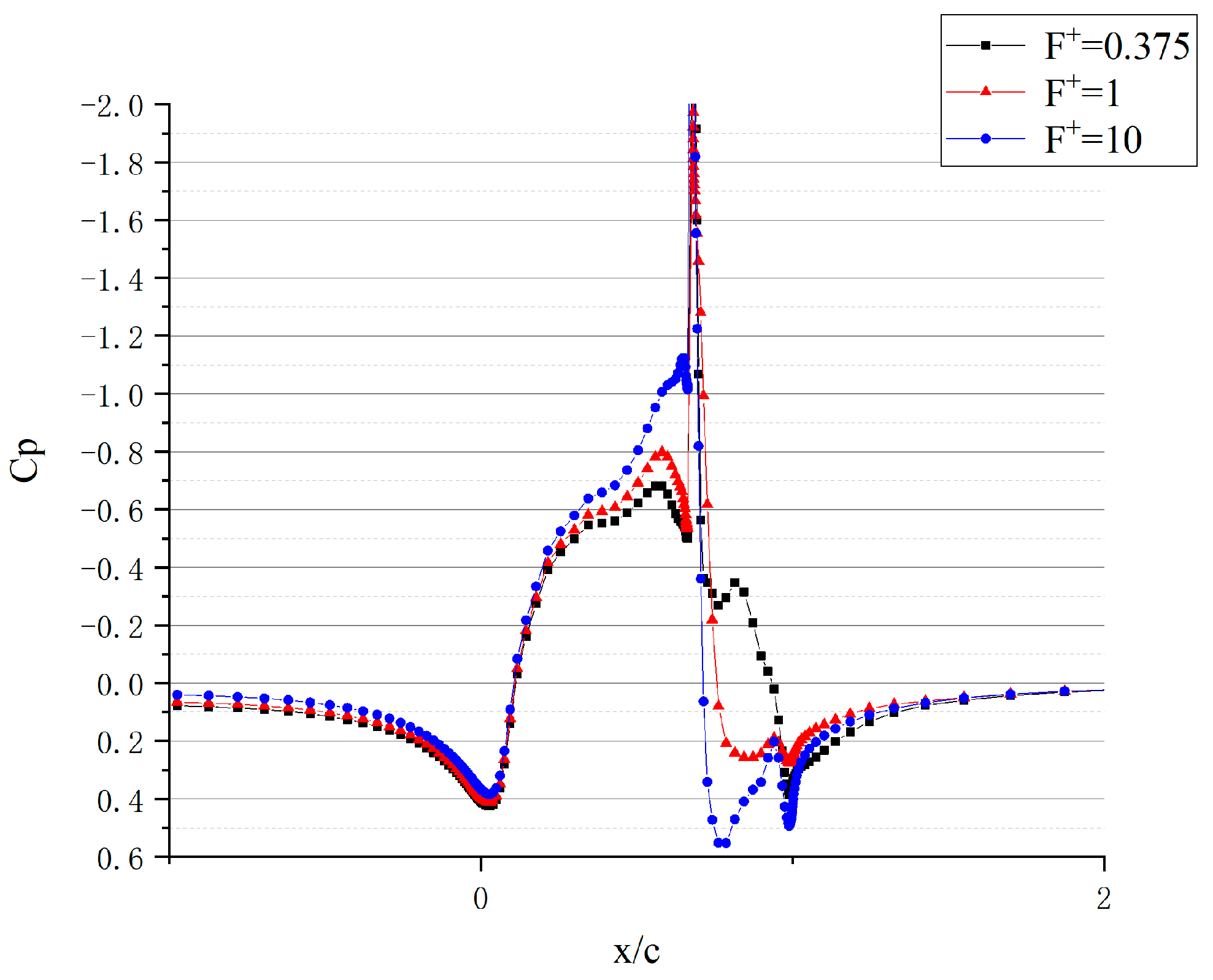 Applsci 14 07931 g013