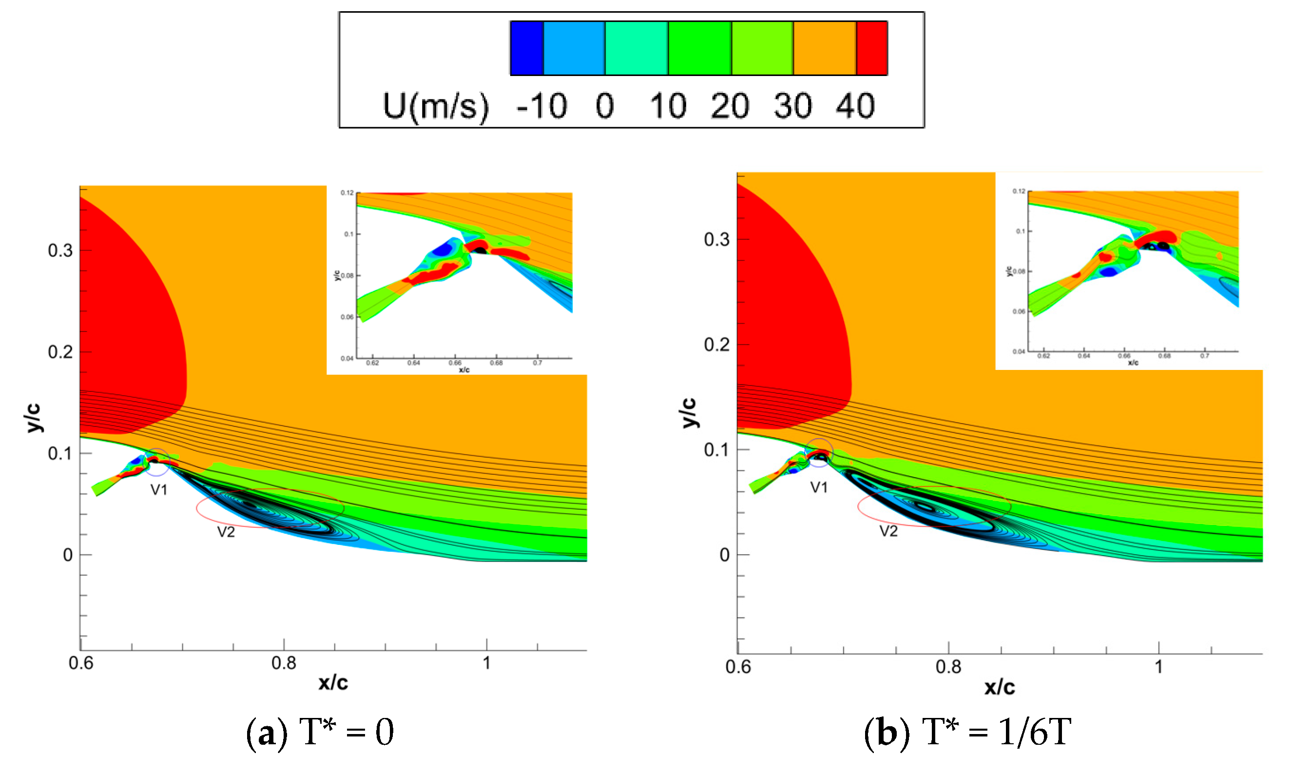 Applsci 14 07931 g018a