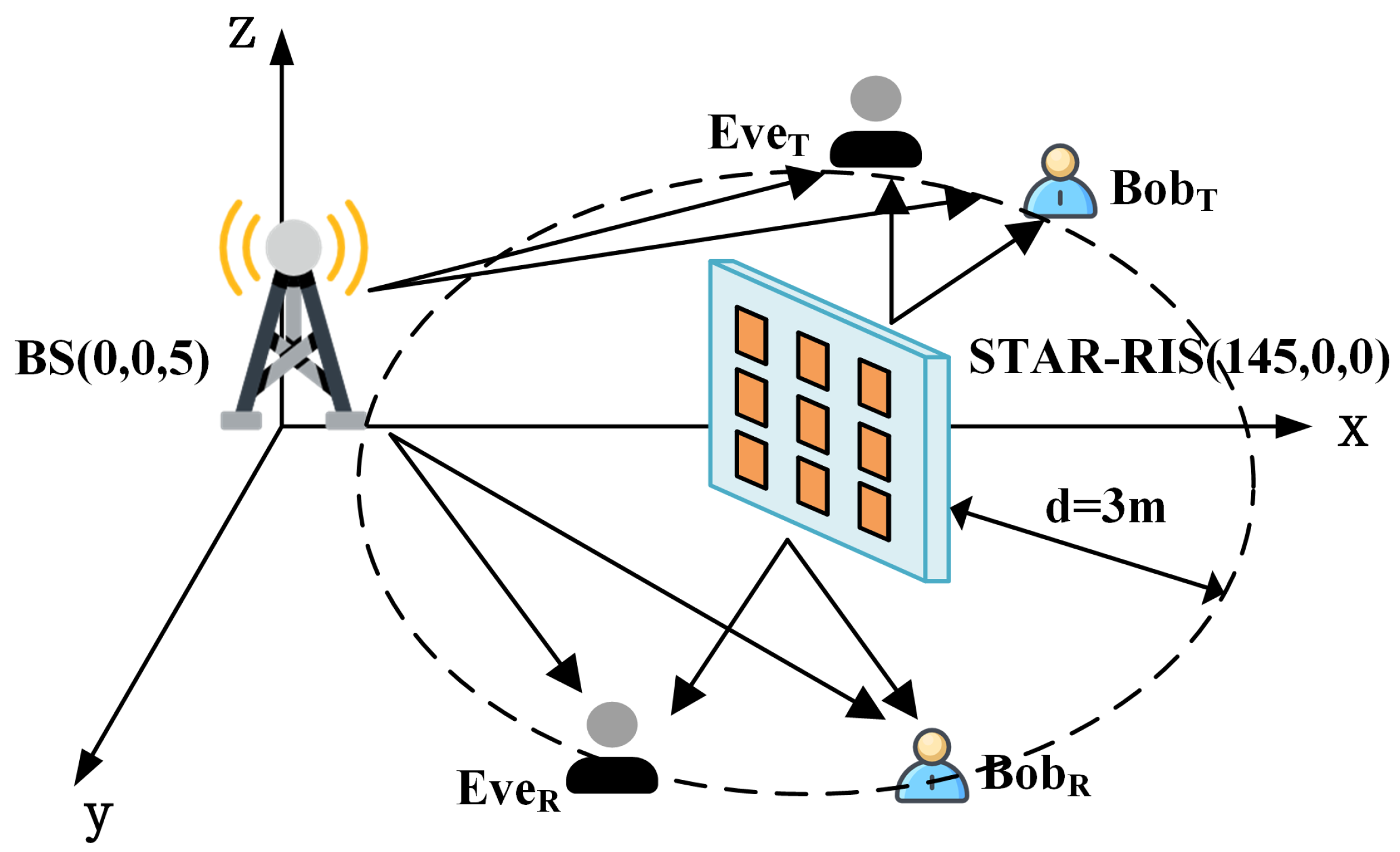 Applsci 14 07932 g002