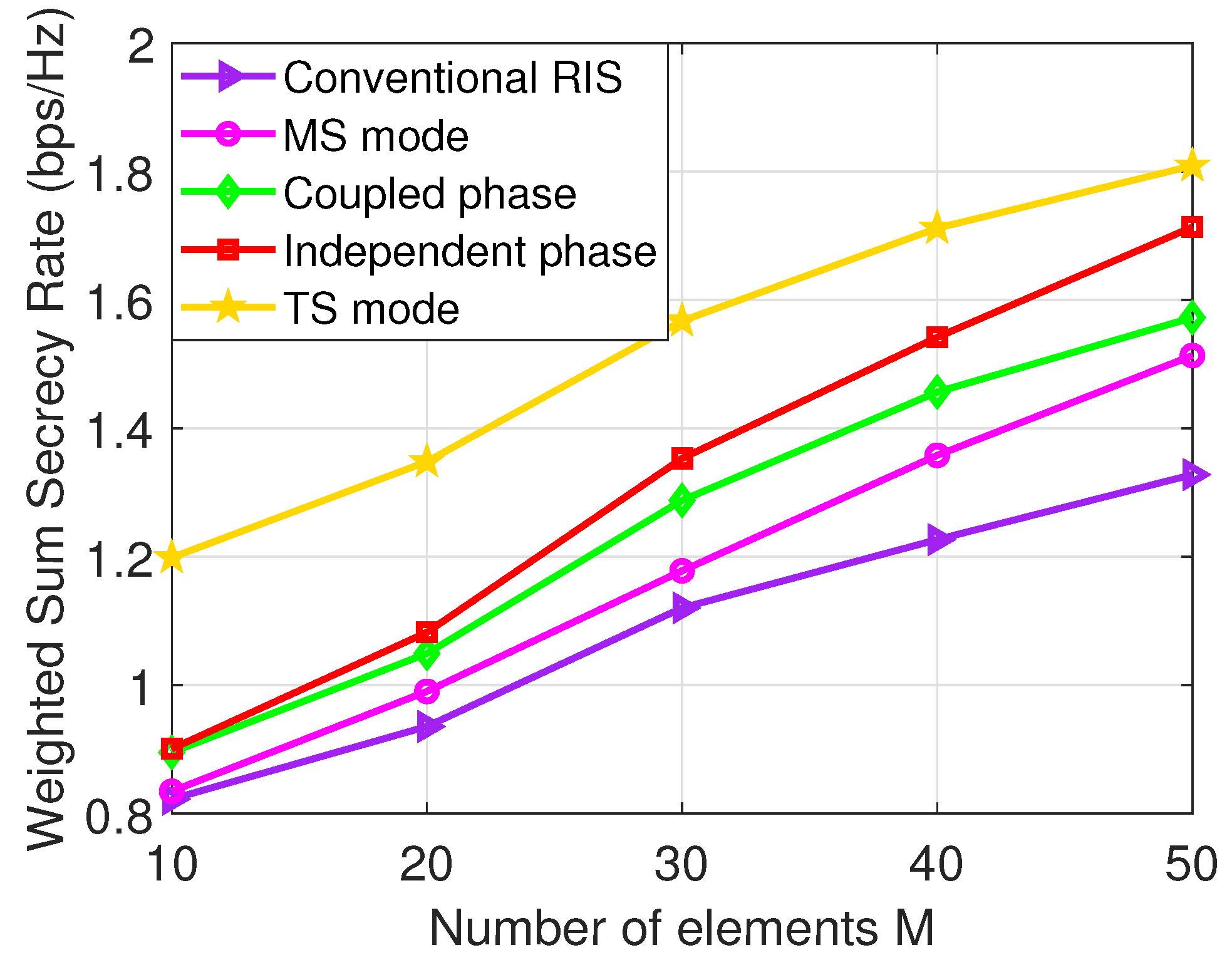 Applsci 14 07932 g005