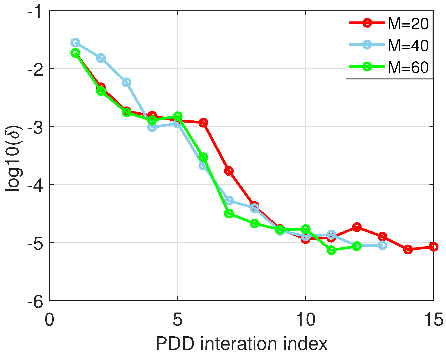 Applsci 14 07932 g006