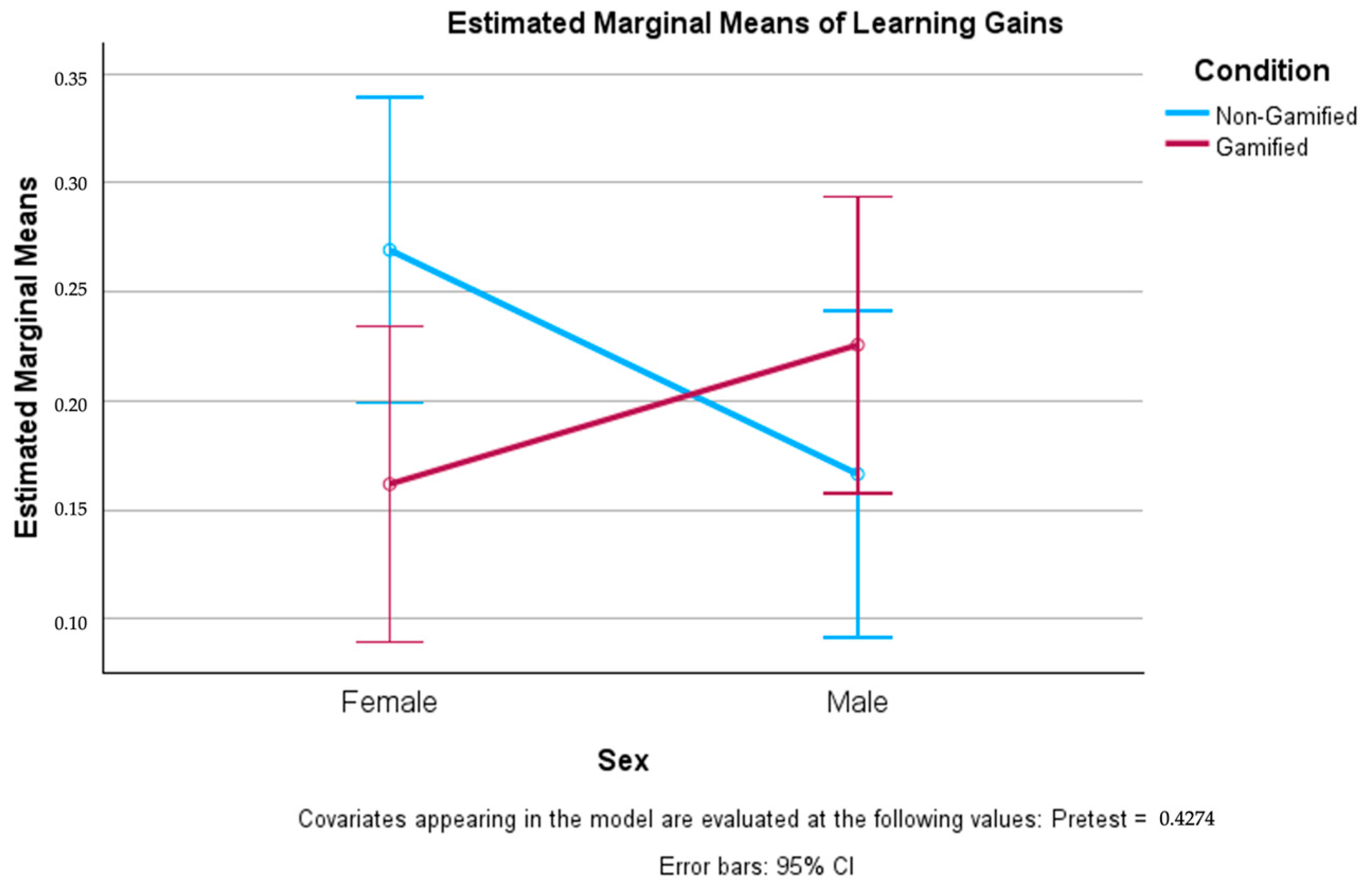Applsci 14 07933 g005