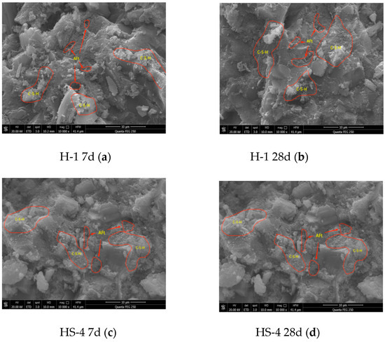 Activity Enhancement Study of Xinjiang Silica-Alumina