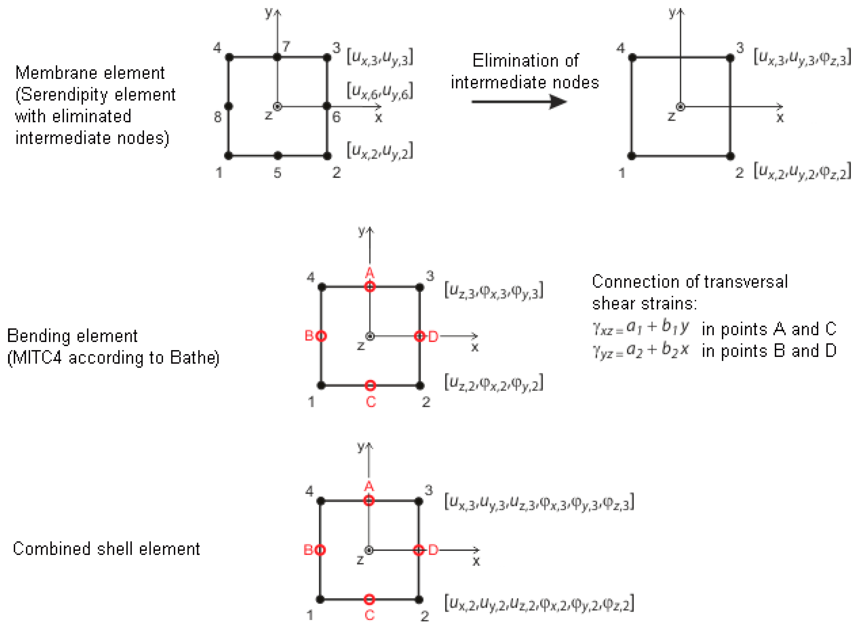 Applsci 14 07936 g004