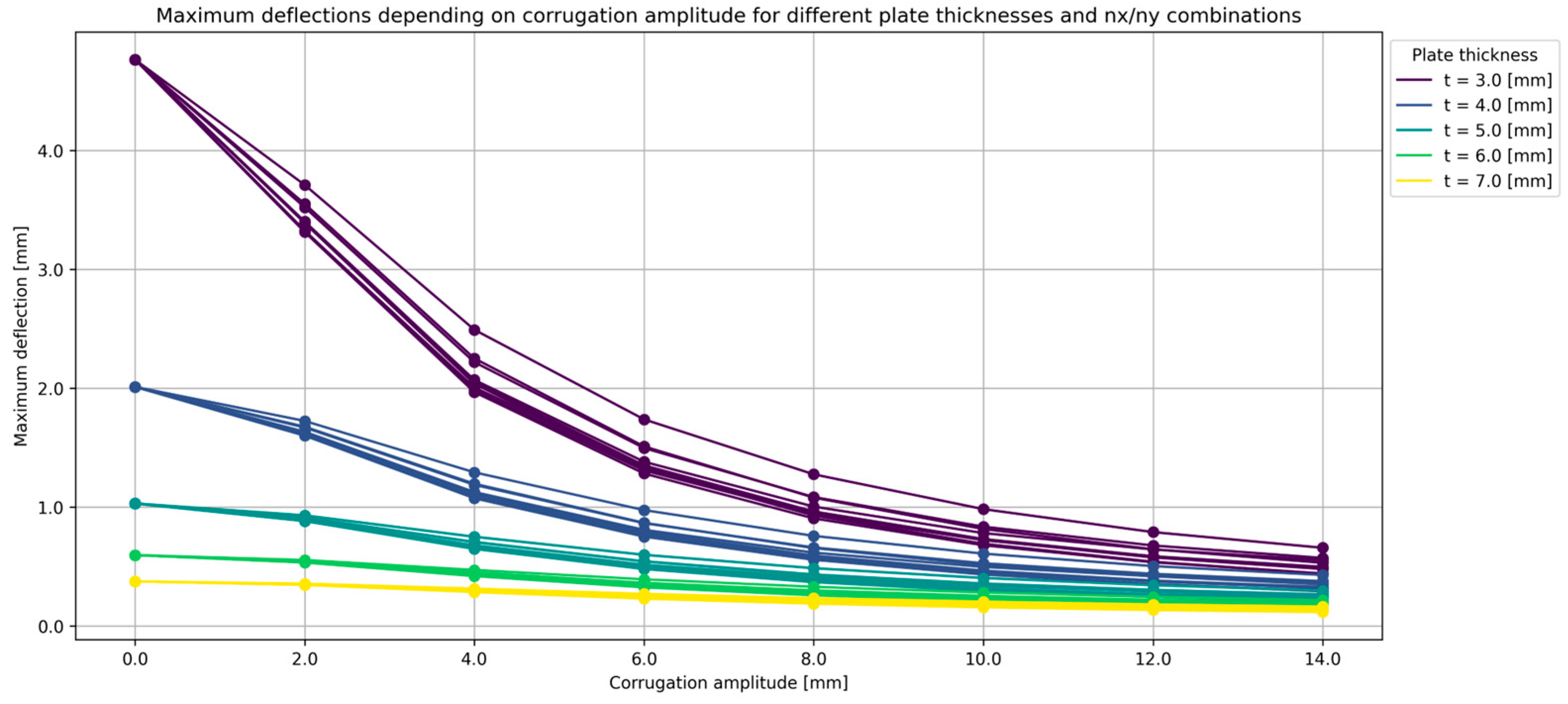 Applsci 14 07936 g009