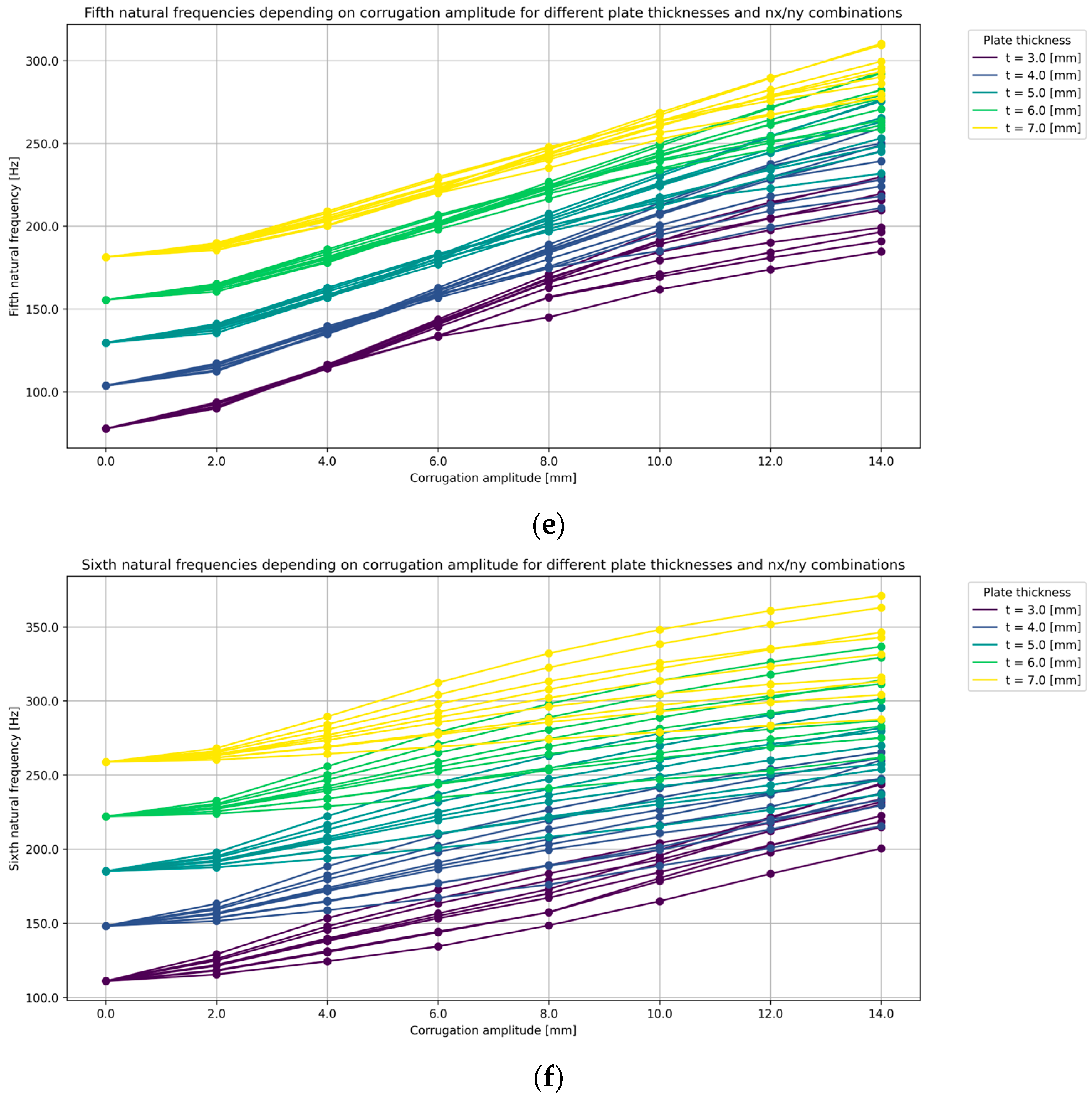 Applsci 14 07936 g014c