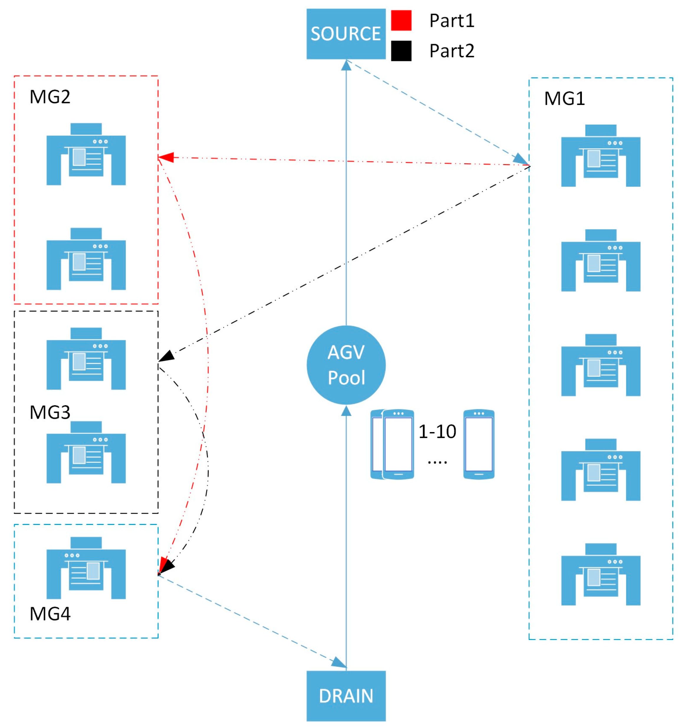 Applsci 14 07937 g001