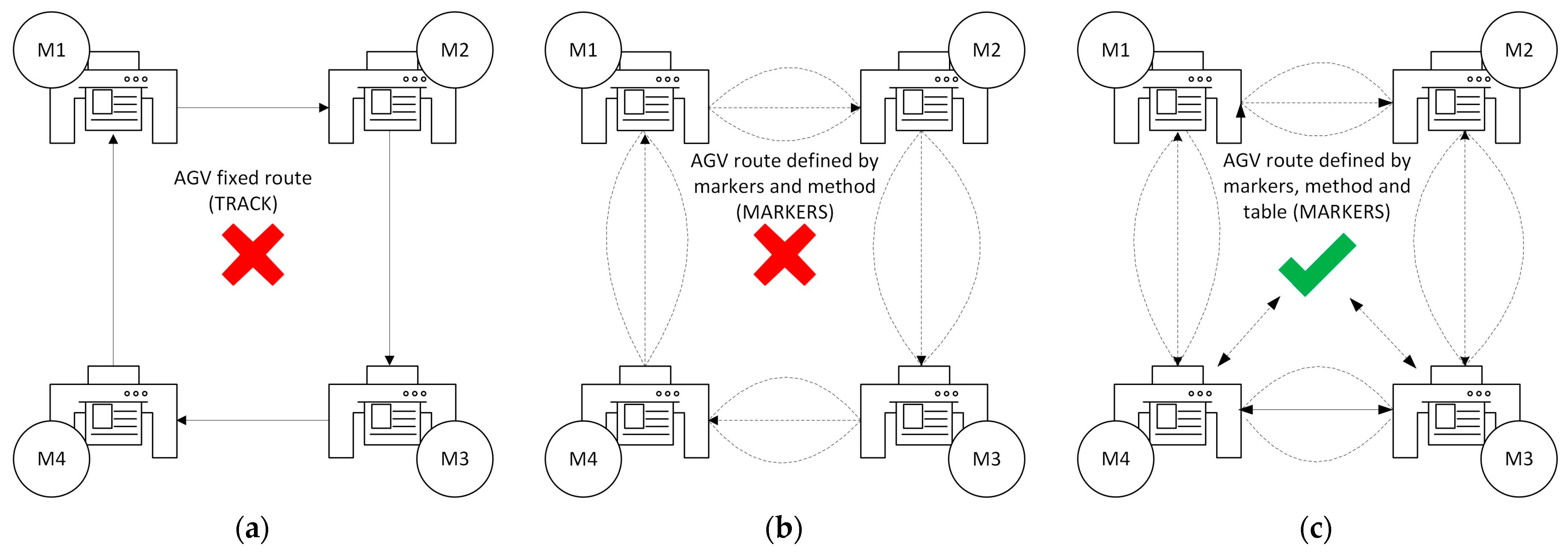 Applsci 14 07937 g002