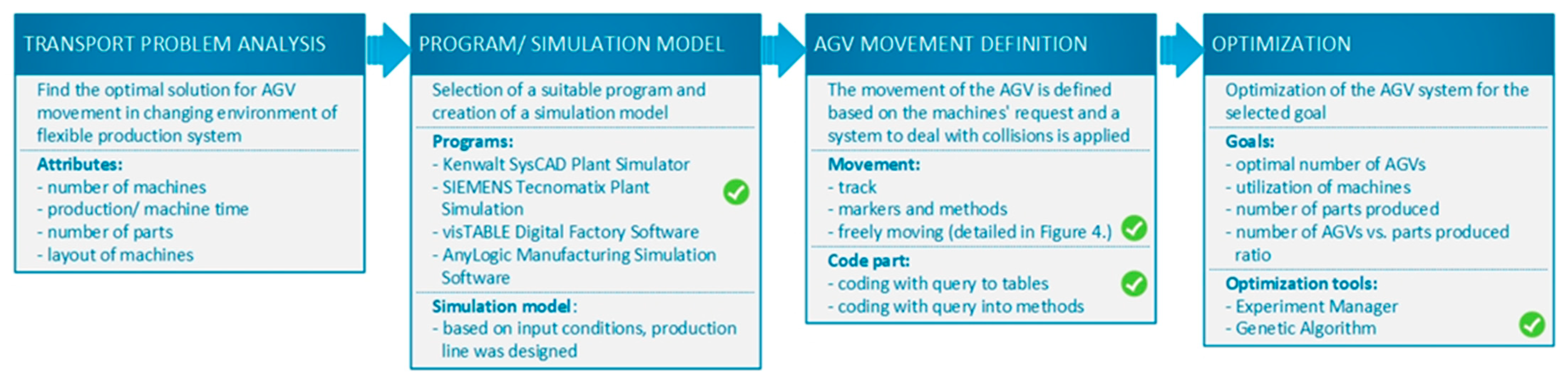 Applsci 14 07937 g003
