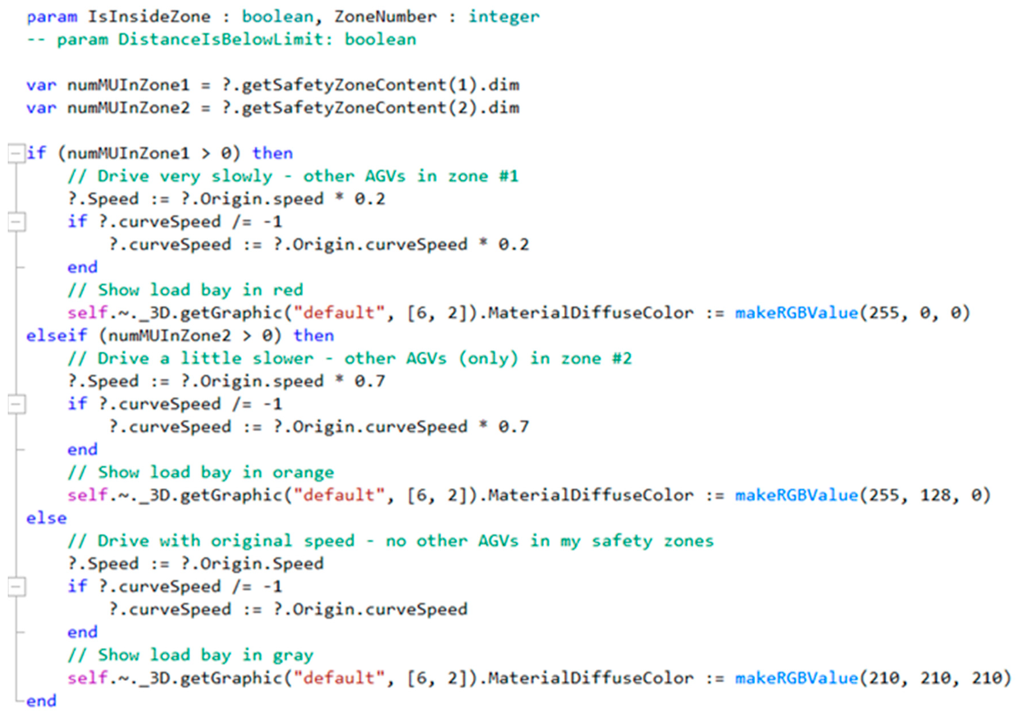 Applsci 14 07937 g012