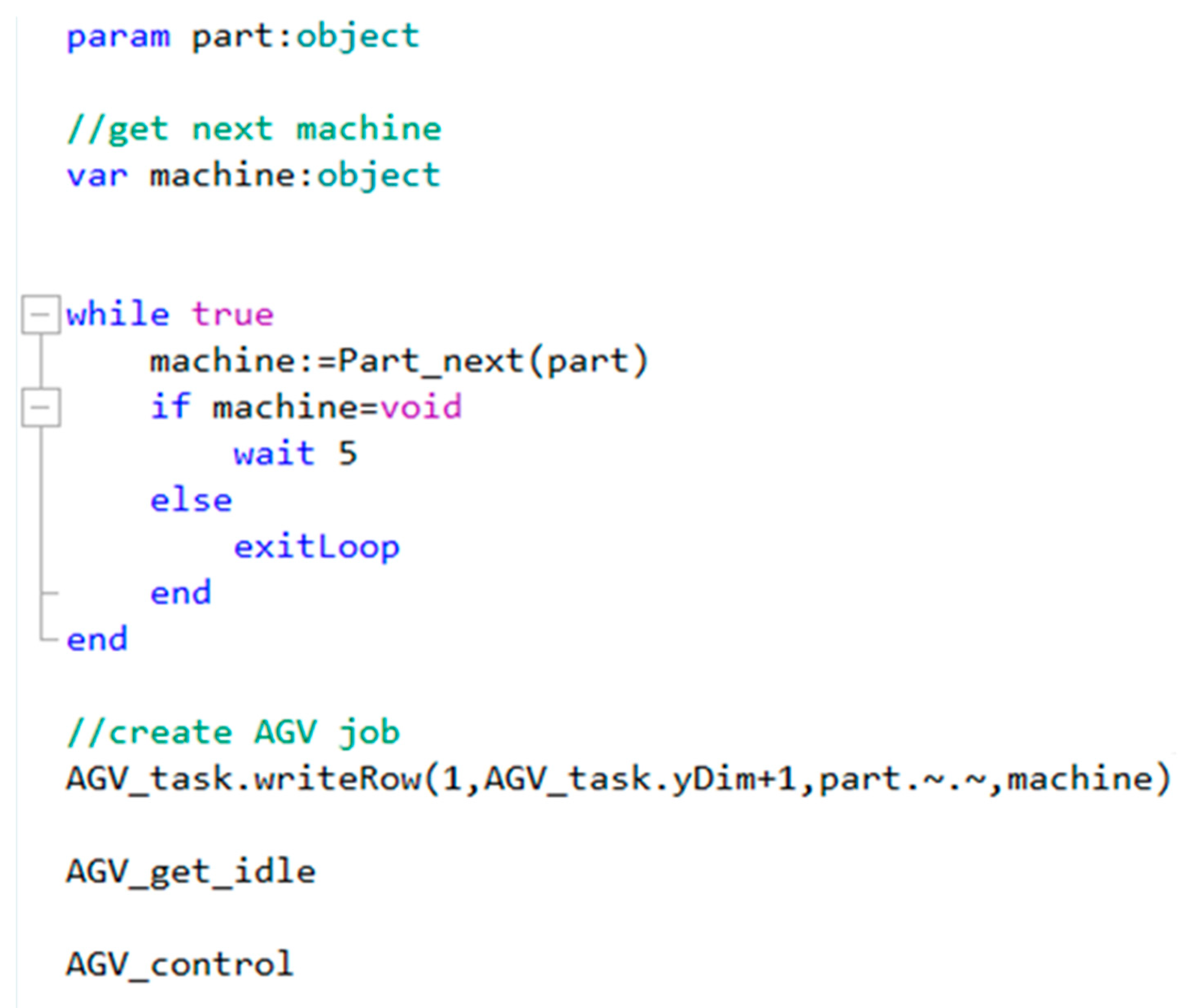 Applsci 14 07937 g017