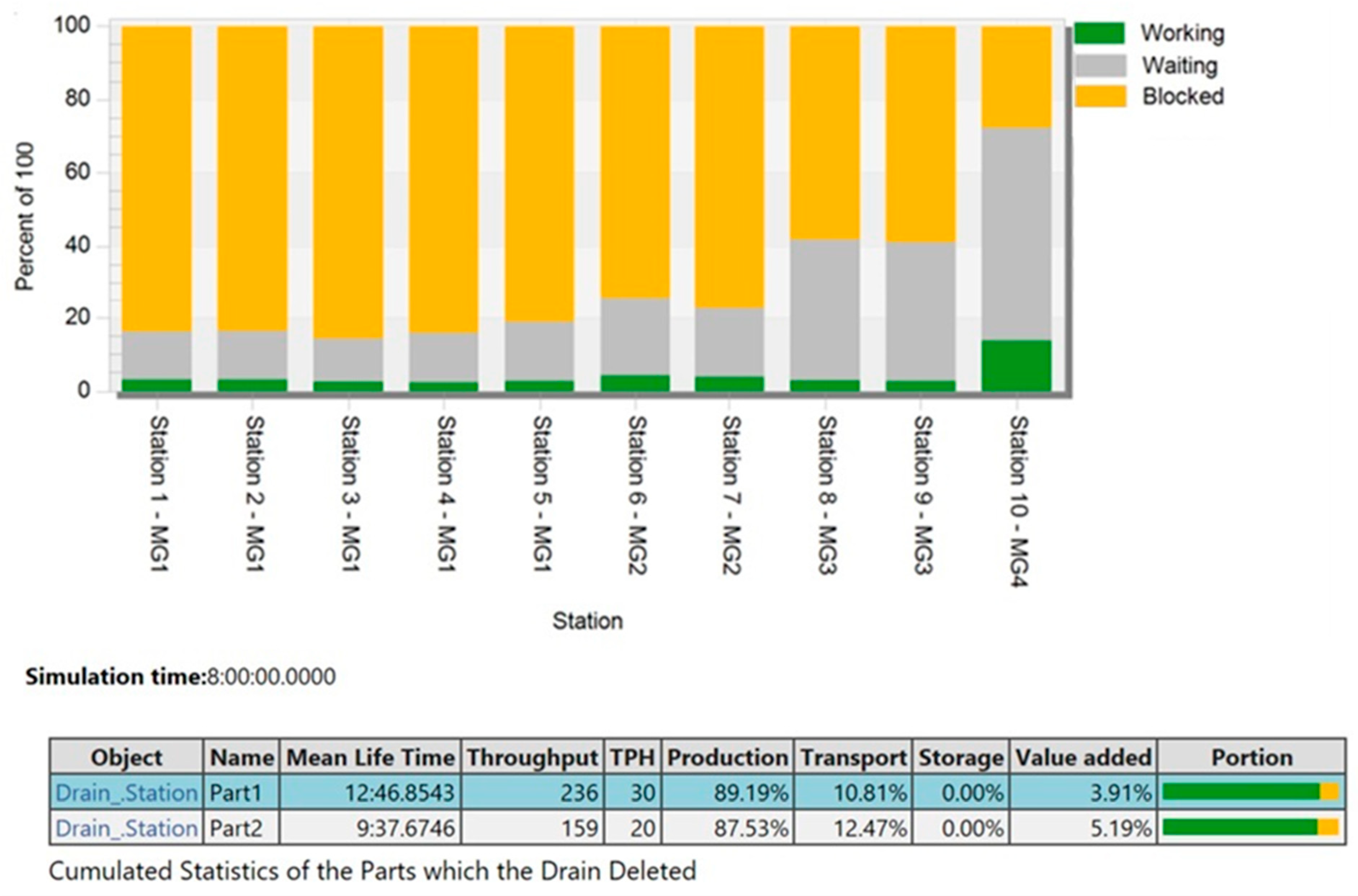 Applsci 14 07937 g021