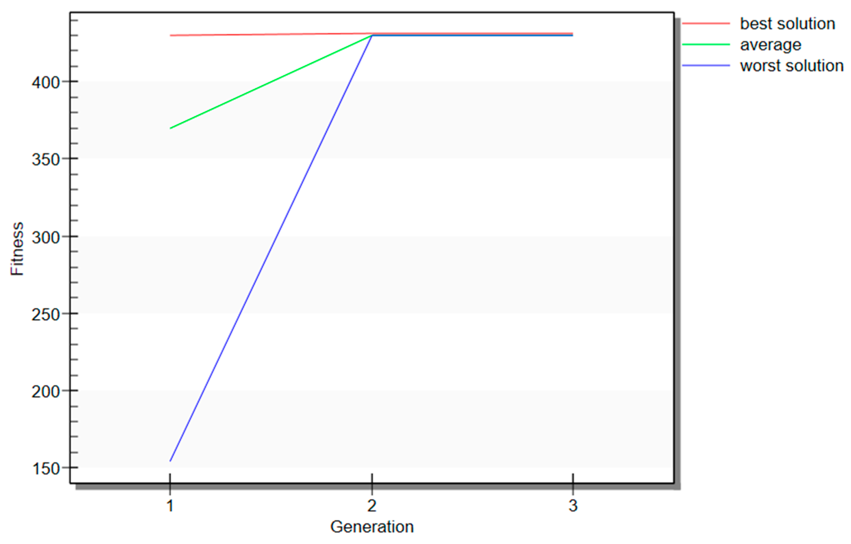 Applsci 14 07937 g024