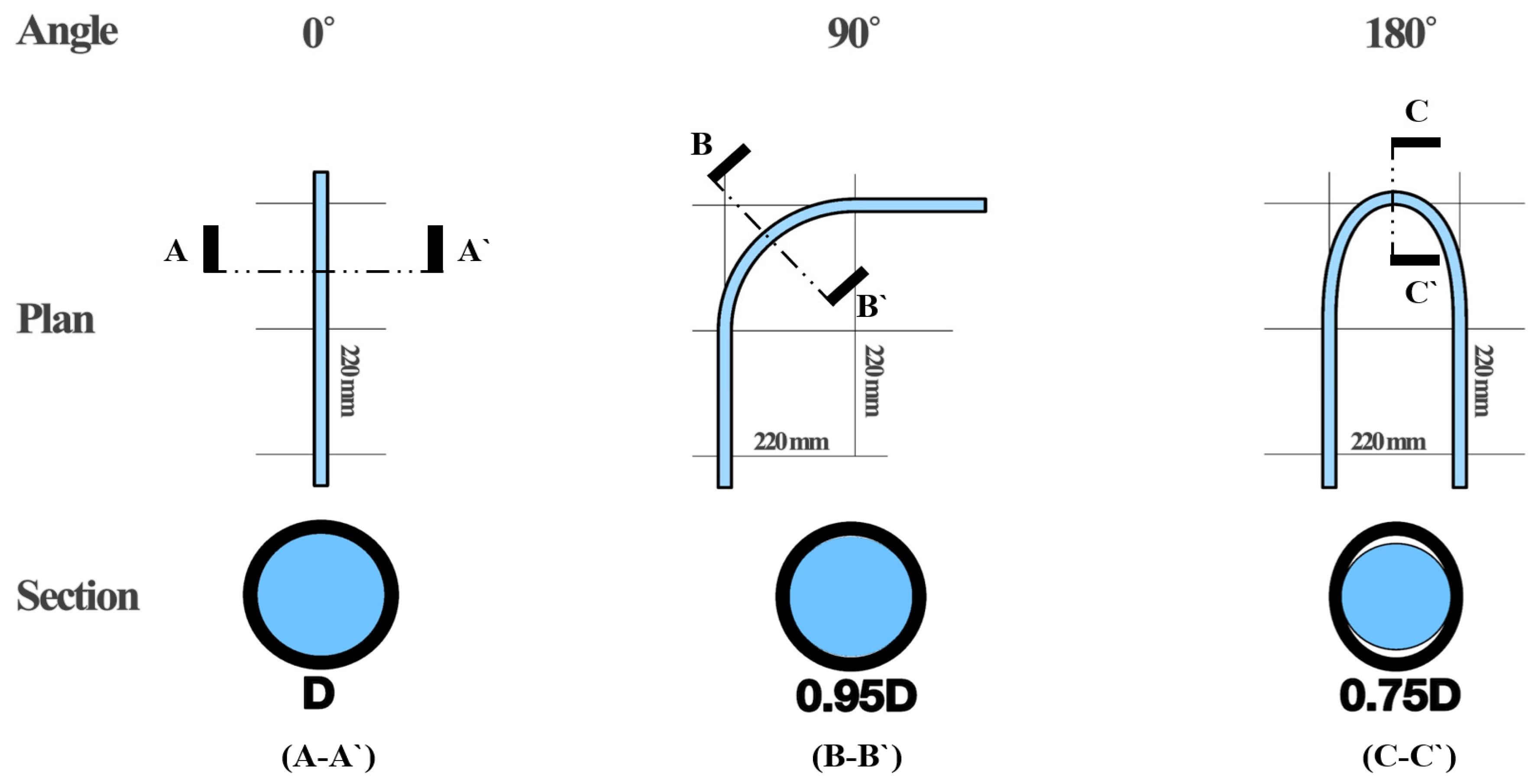 Applsci 14 07938 g003