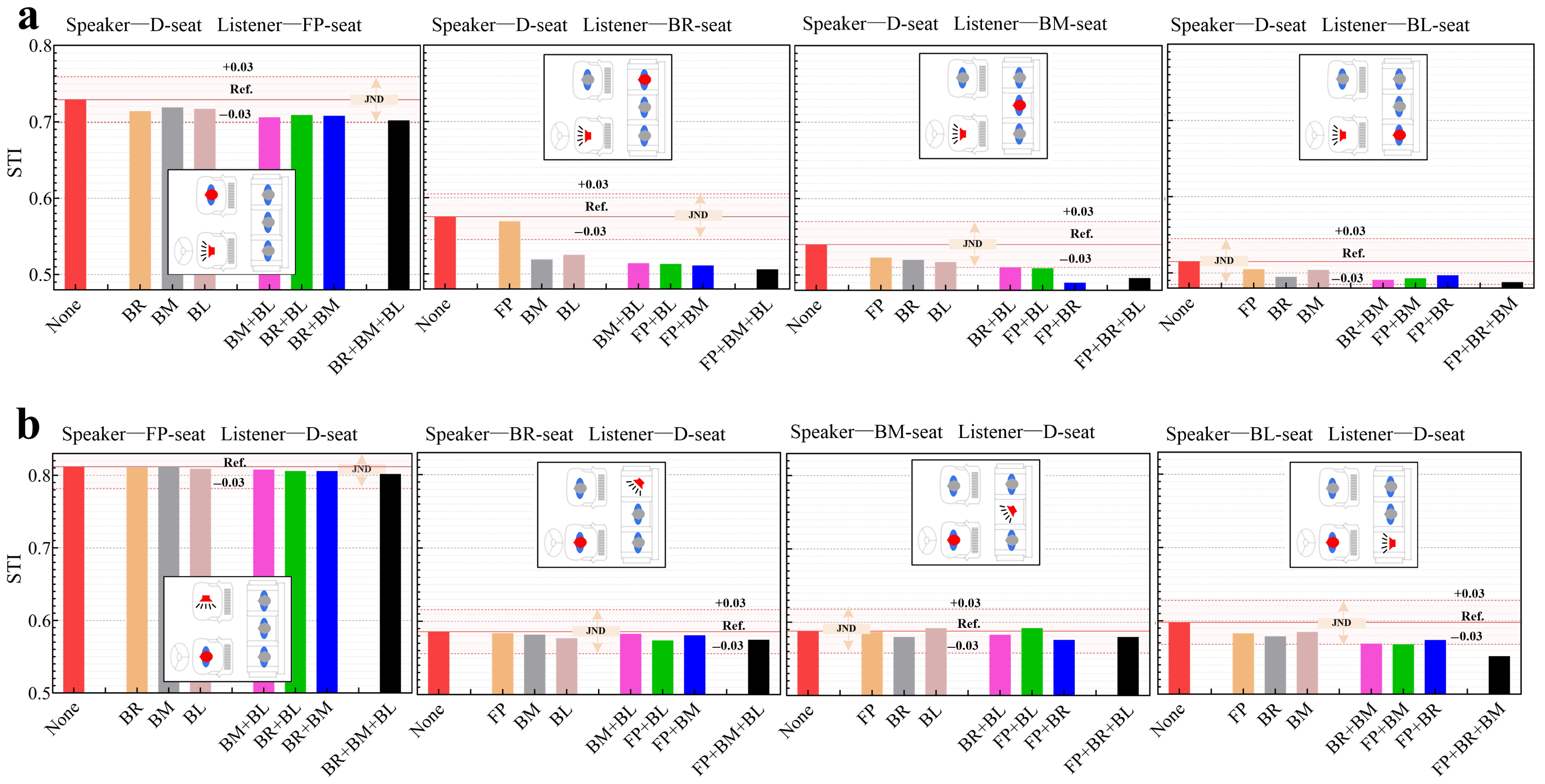 Applsci 14 07942 g004