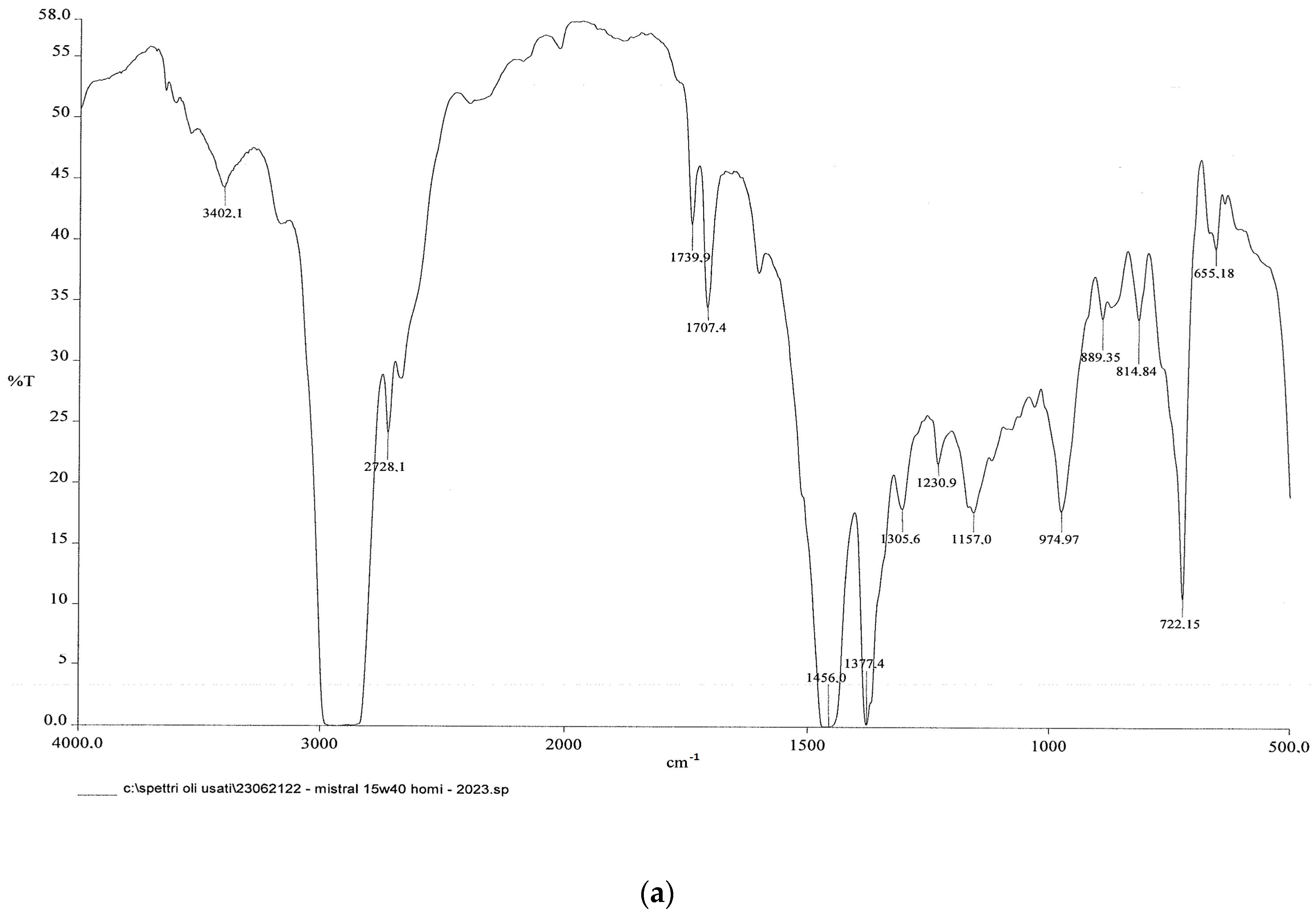 Applsci 14 07943 g005a