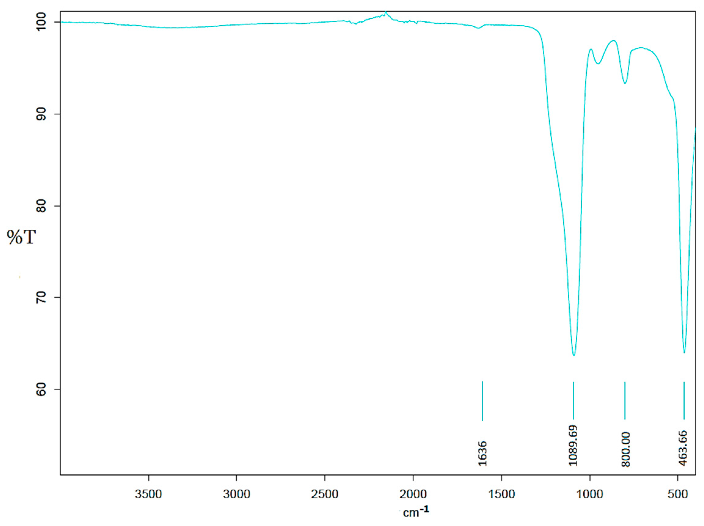 Applsci 14 07943 g006