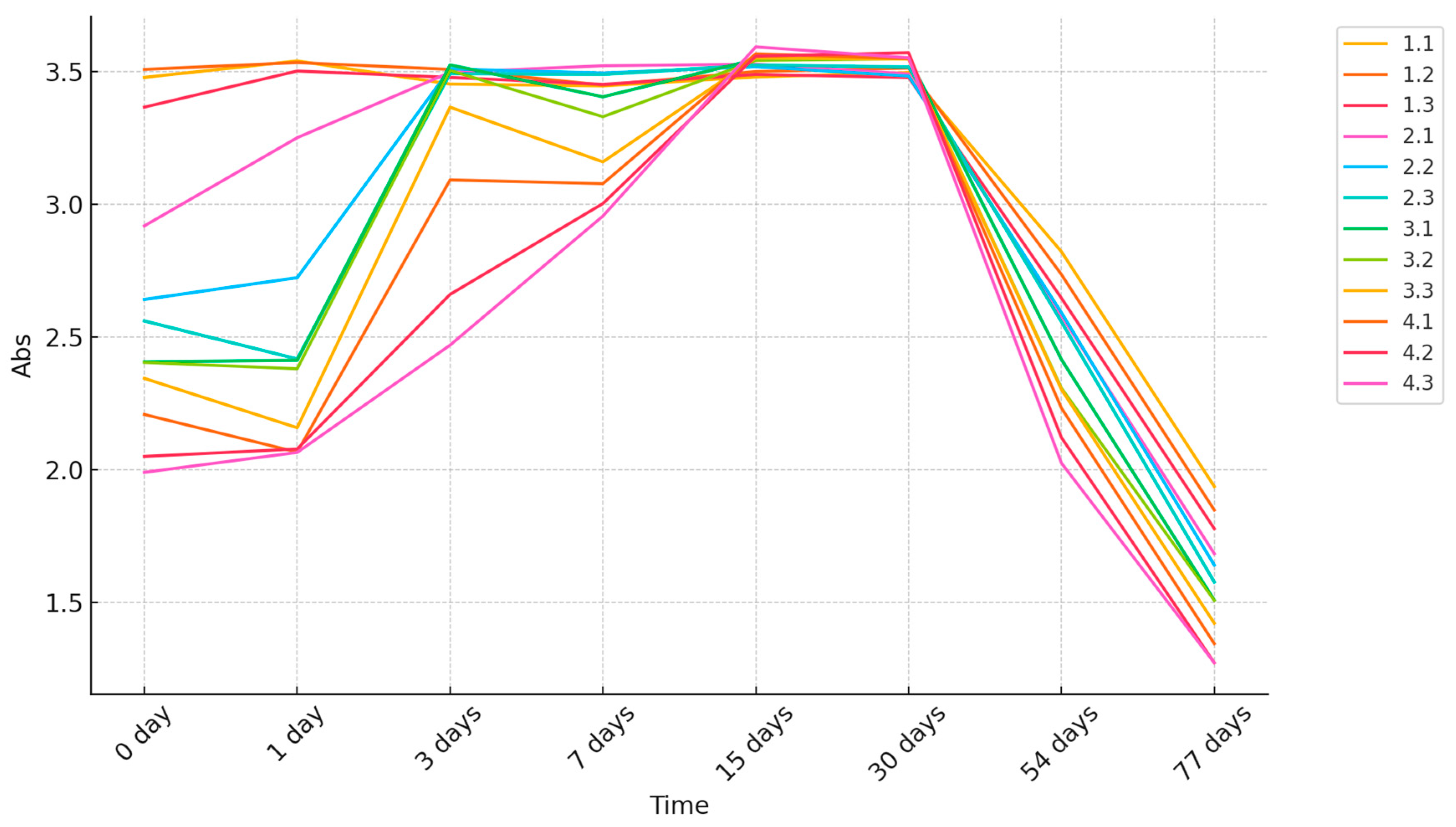 Applsci 14 07943 g009