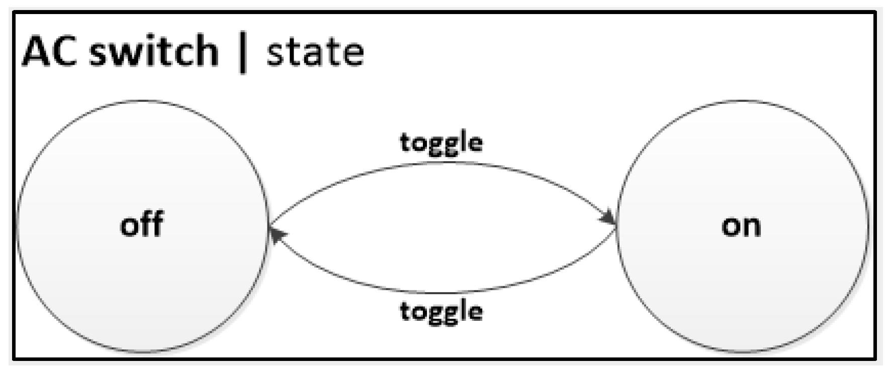 Applsci 14 07944 g002