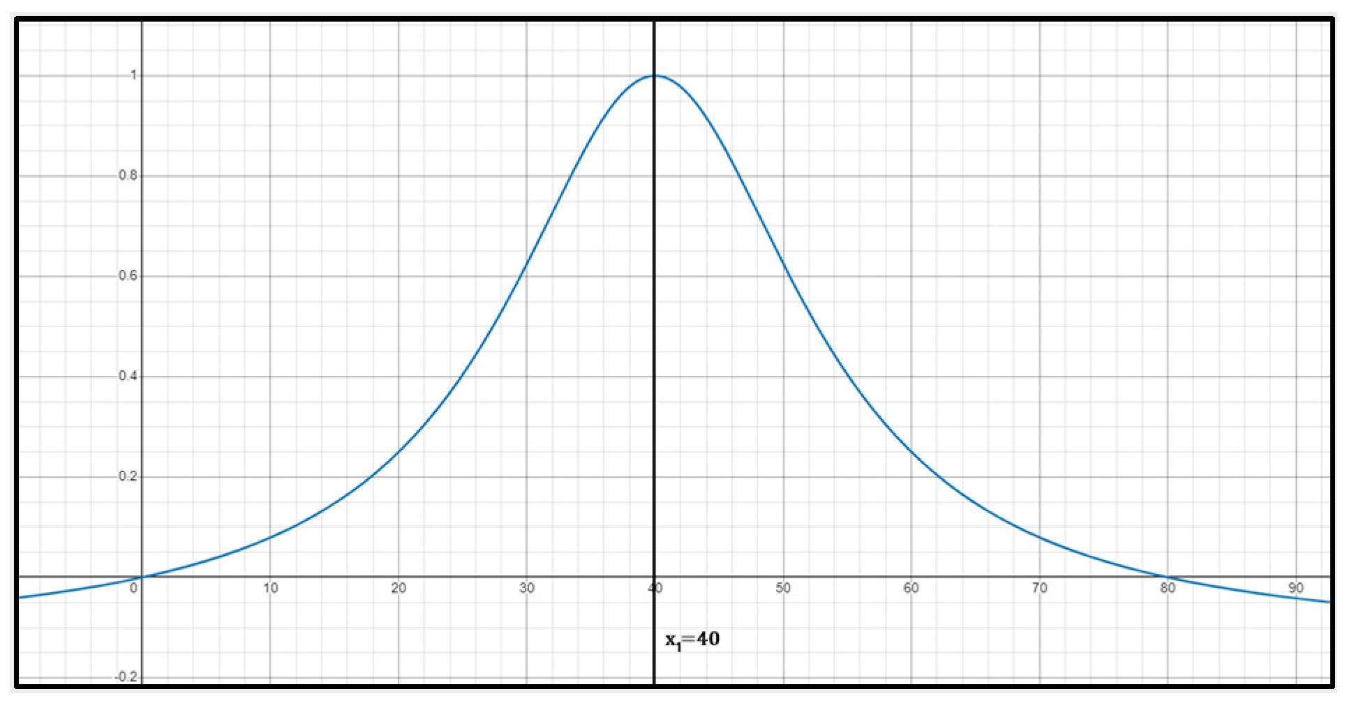 Applsci 14 07944 g004