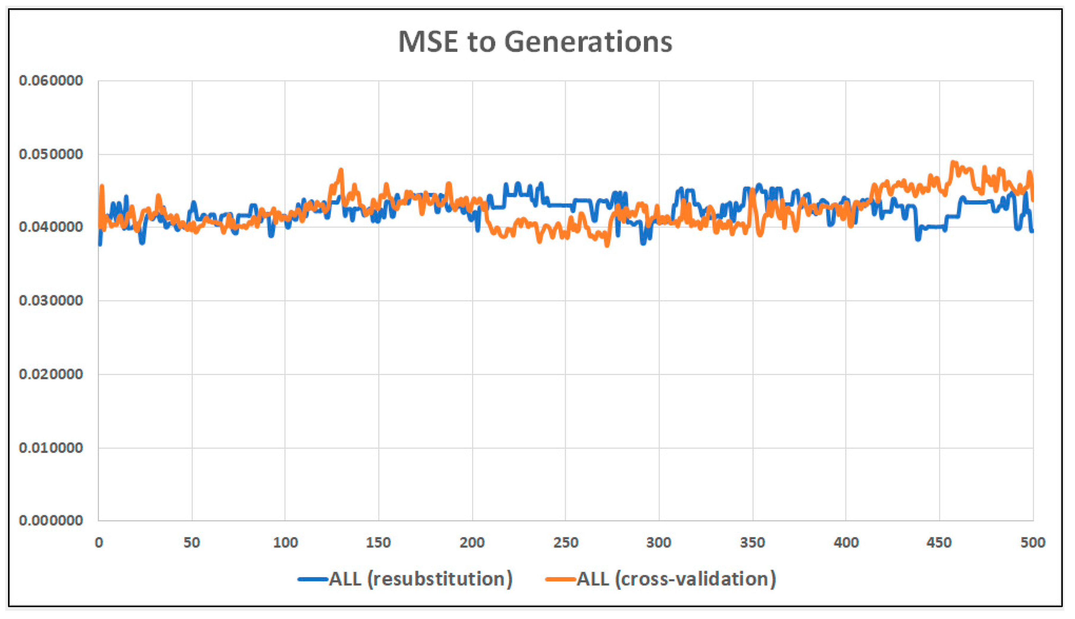 Applsci 14 07944 g007