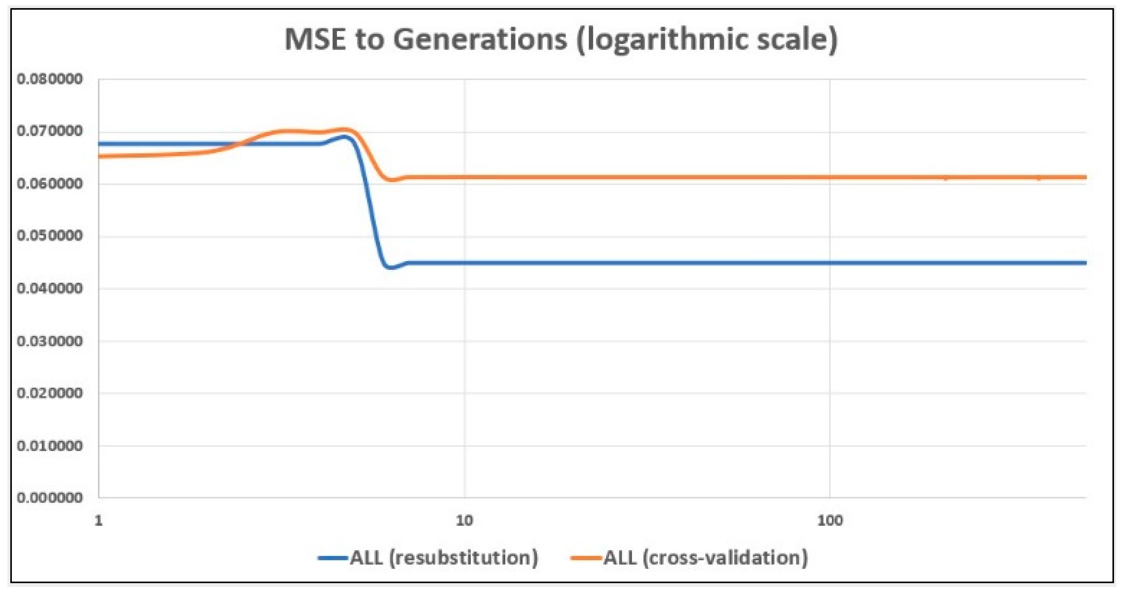 Applsci 14 07944 g008