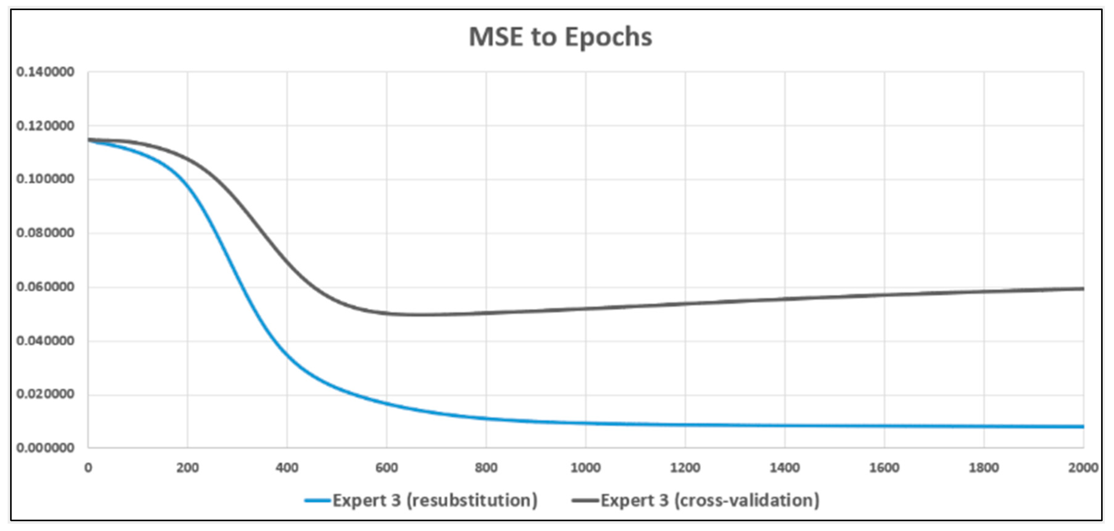Applsci 14 07944 g010