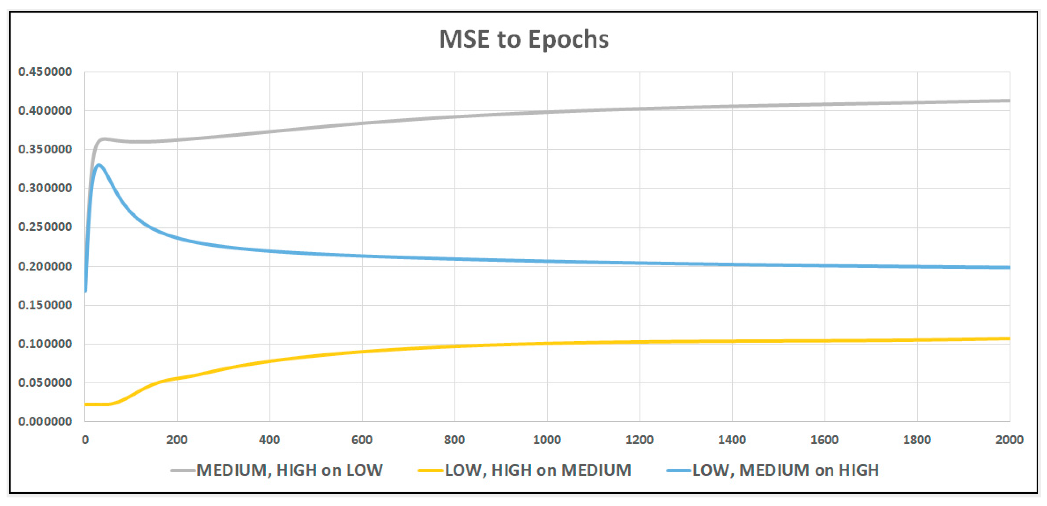 Applsci 14 07944 g012