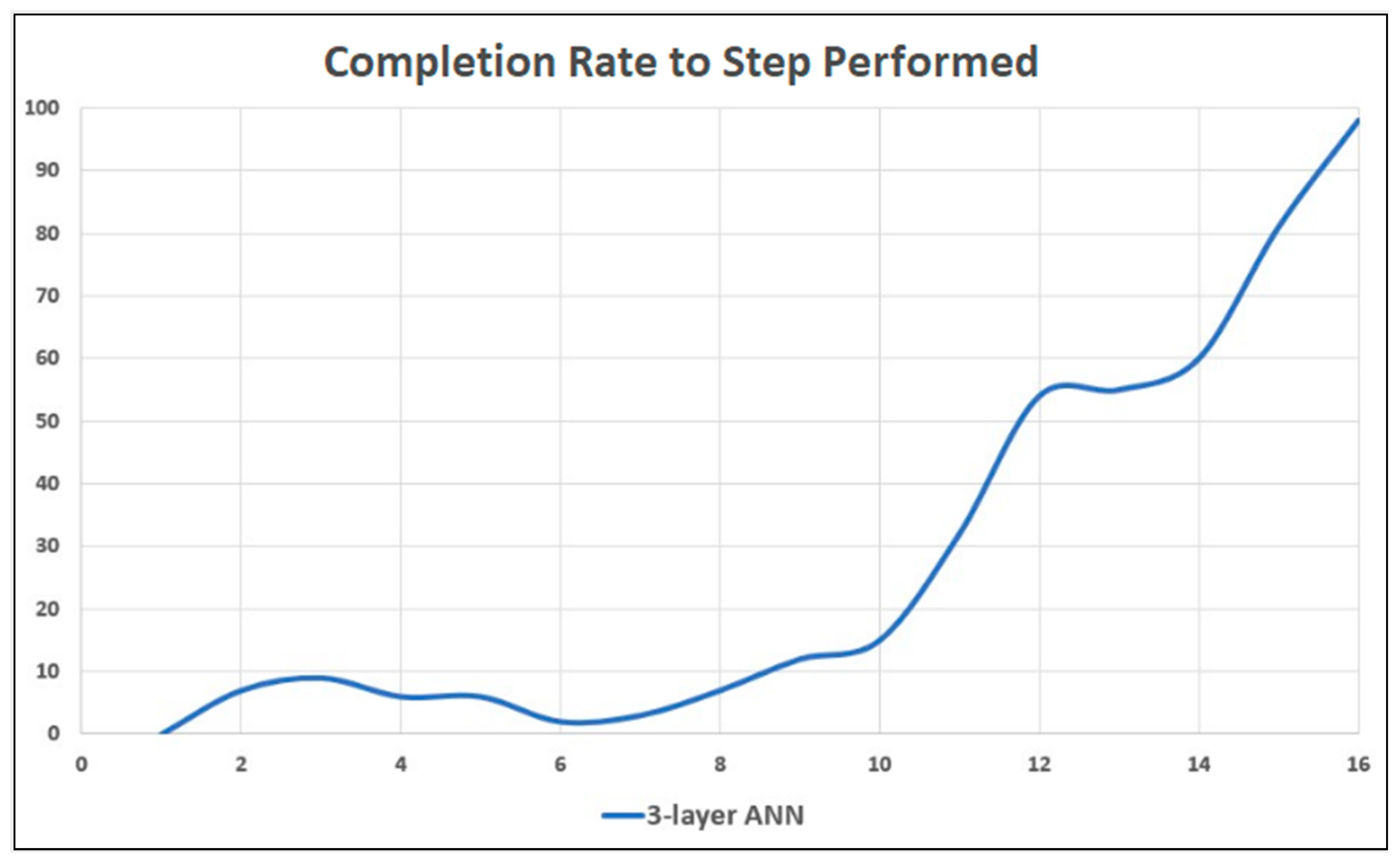 Applsci 14 07944 g013