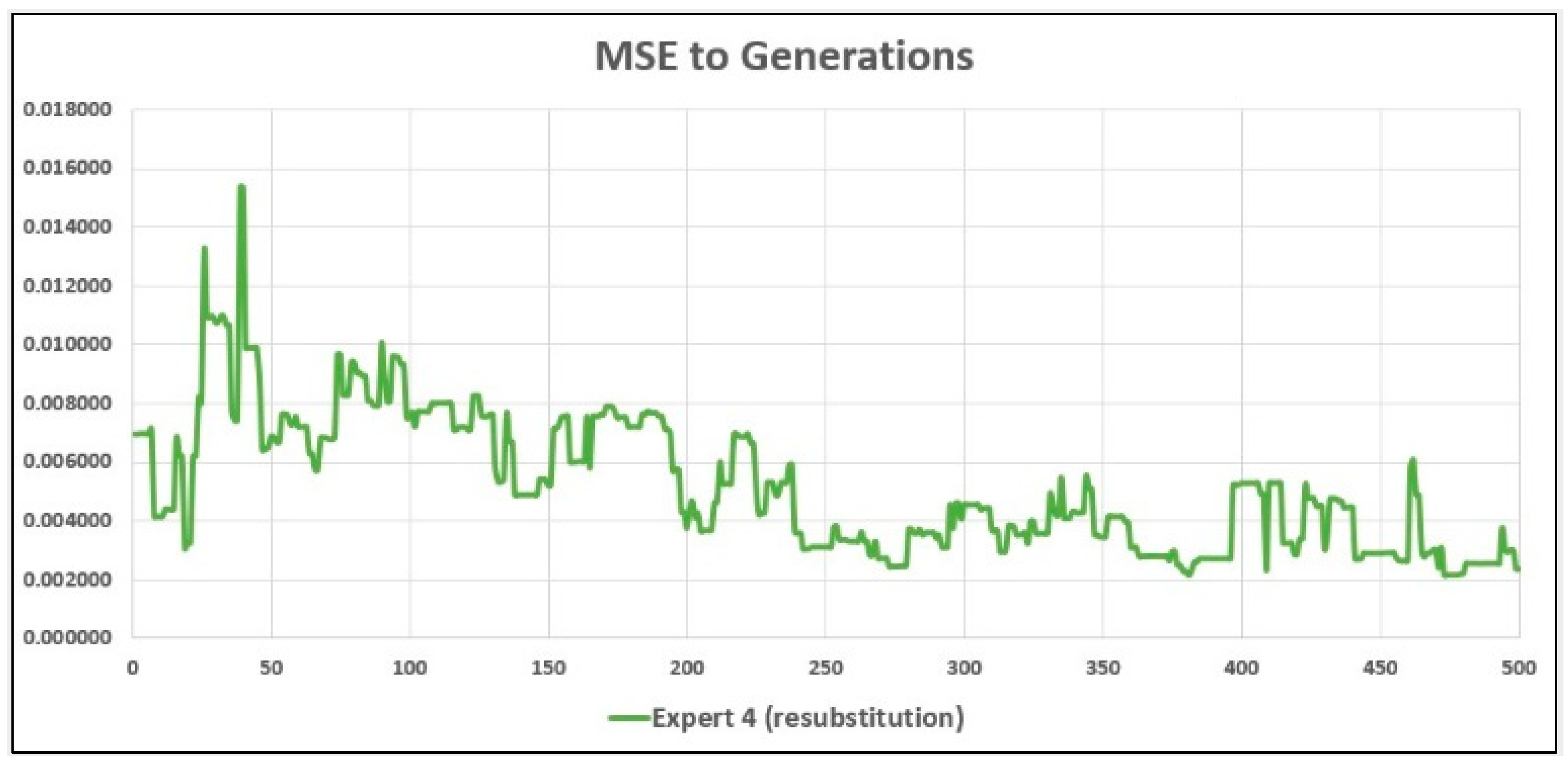 Applsci 14 07944 g014