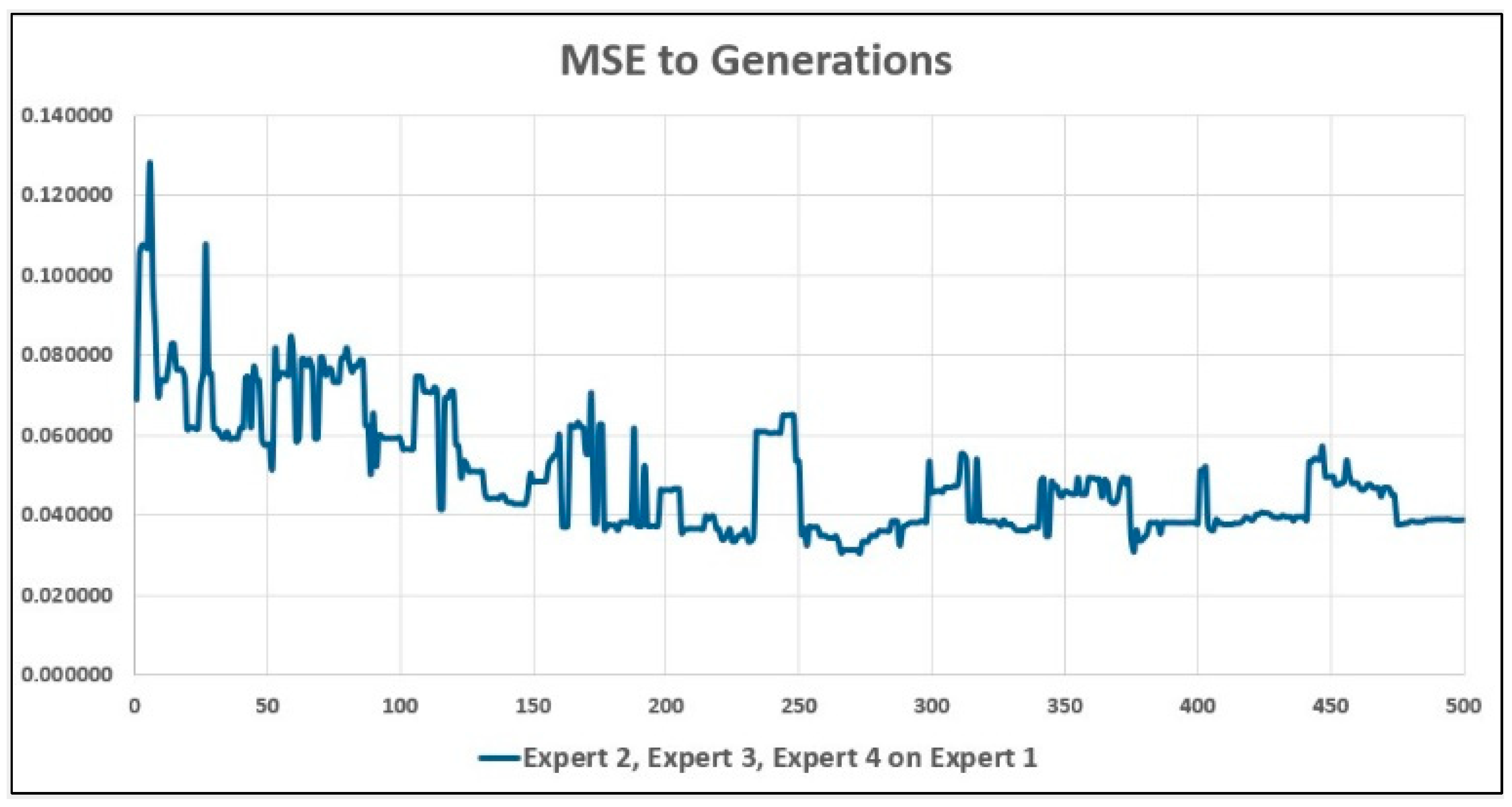 Applsci 14 07944 g015